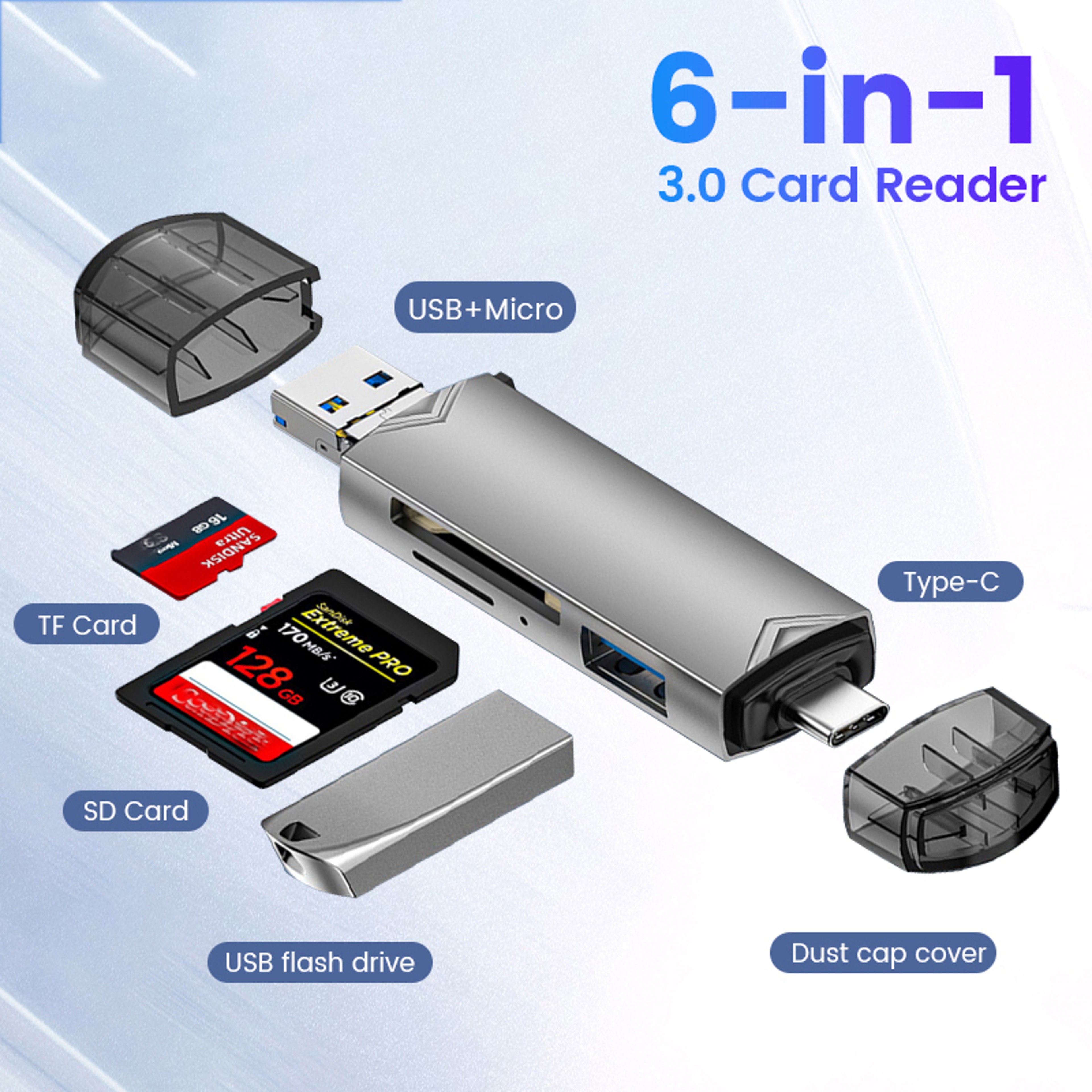 USB Type C OTG Adapter Multifunctional SD  TF Card Reader With HighSpeed Data Transfer 0