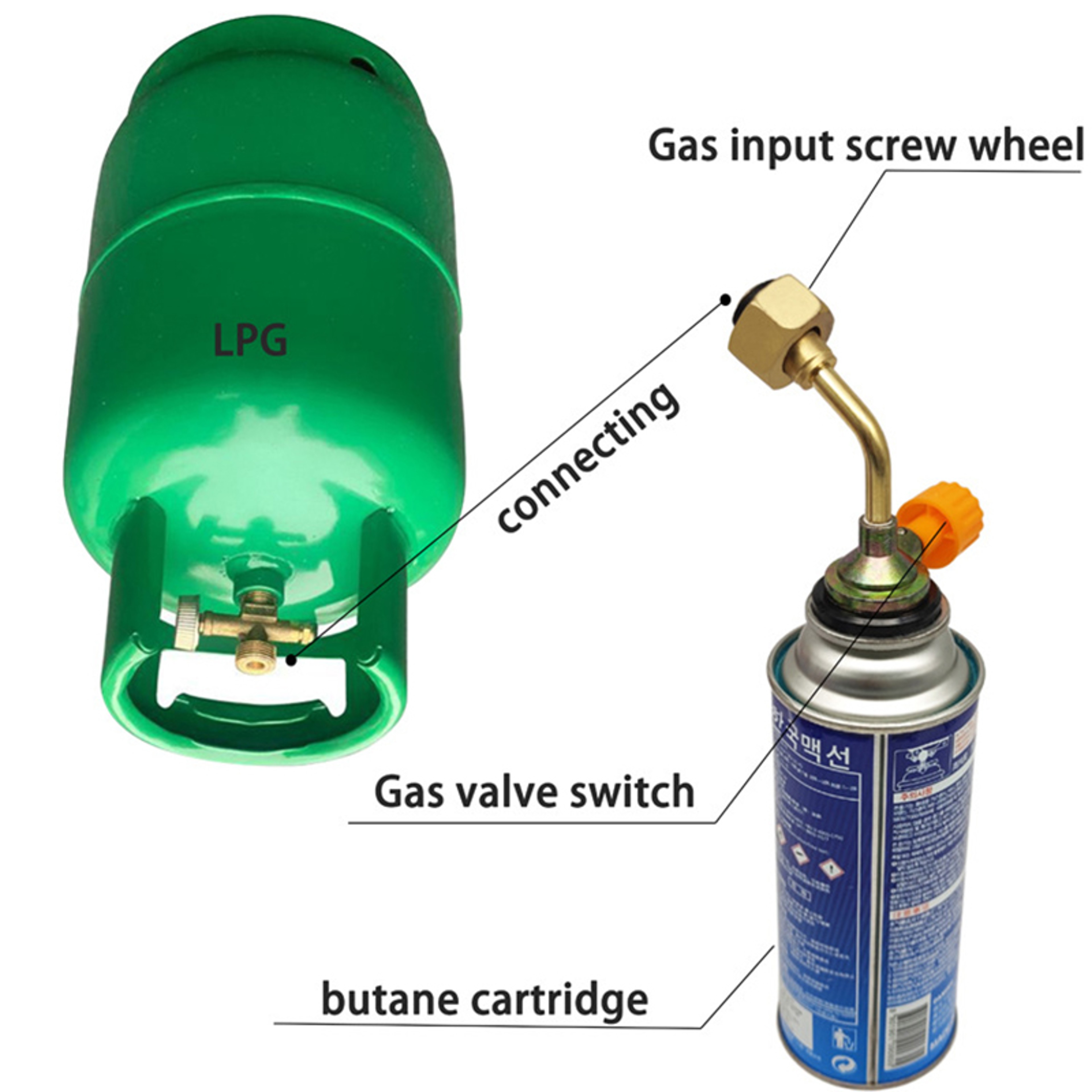 Butane Refill Adapter For Camping Gas Cylinder Efficient And Easy Charging Accessory 2