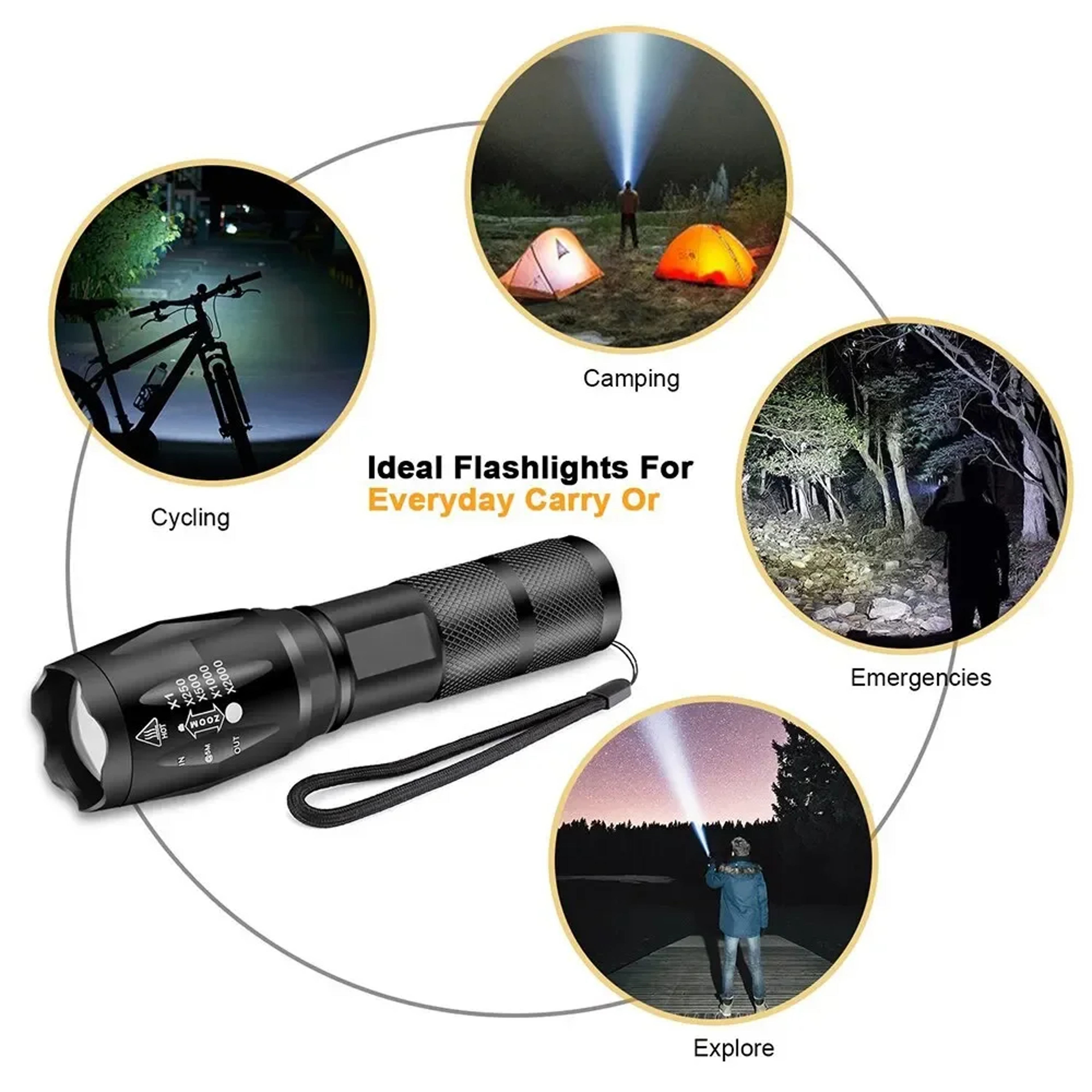 UltraBright Rechargeable Flashlight Portable LED Work Light For Outdoor  Emergency Use 5