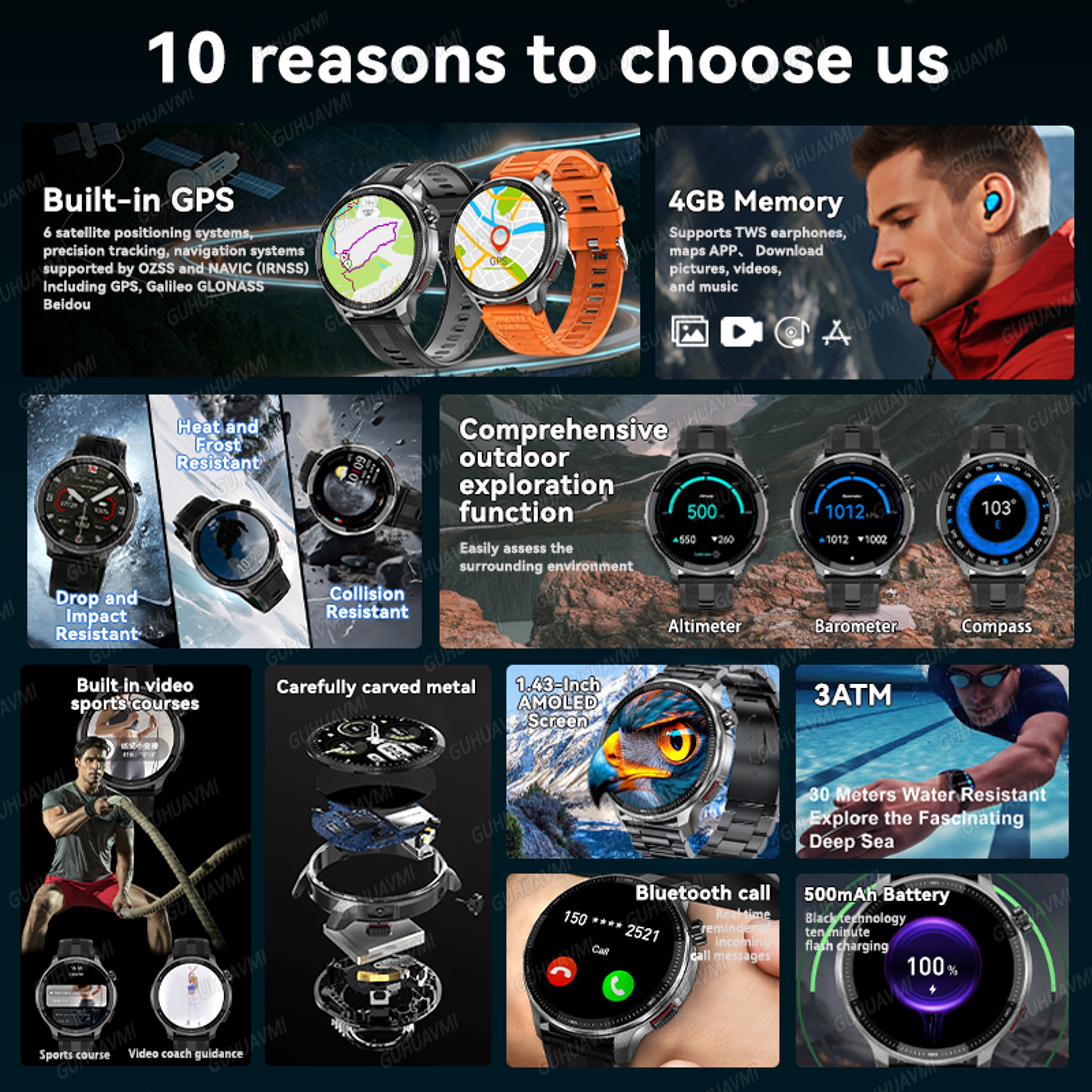 Premium Rugged GPS Smartwatch With Offline Maps Compass  Altimeter For Outdoor Adventure 4