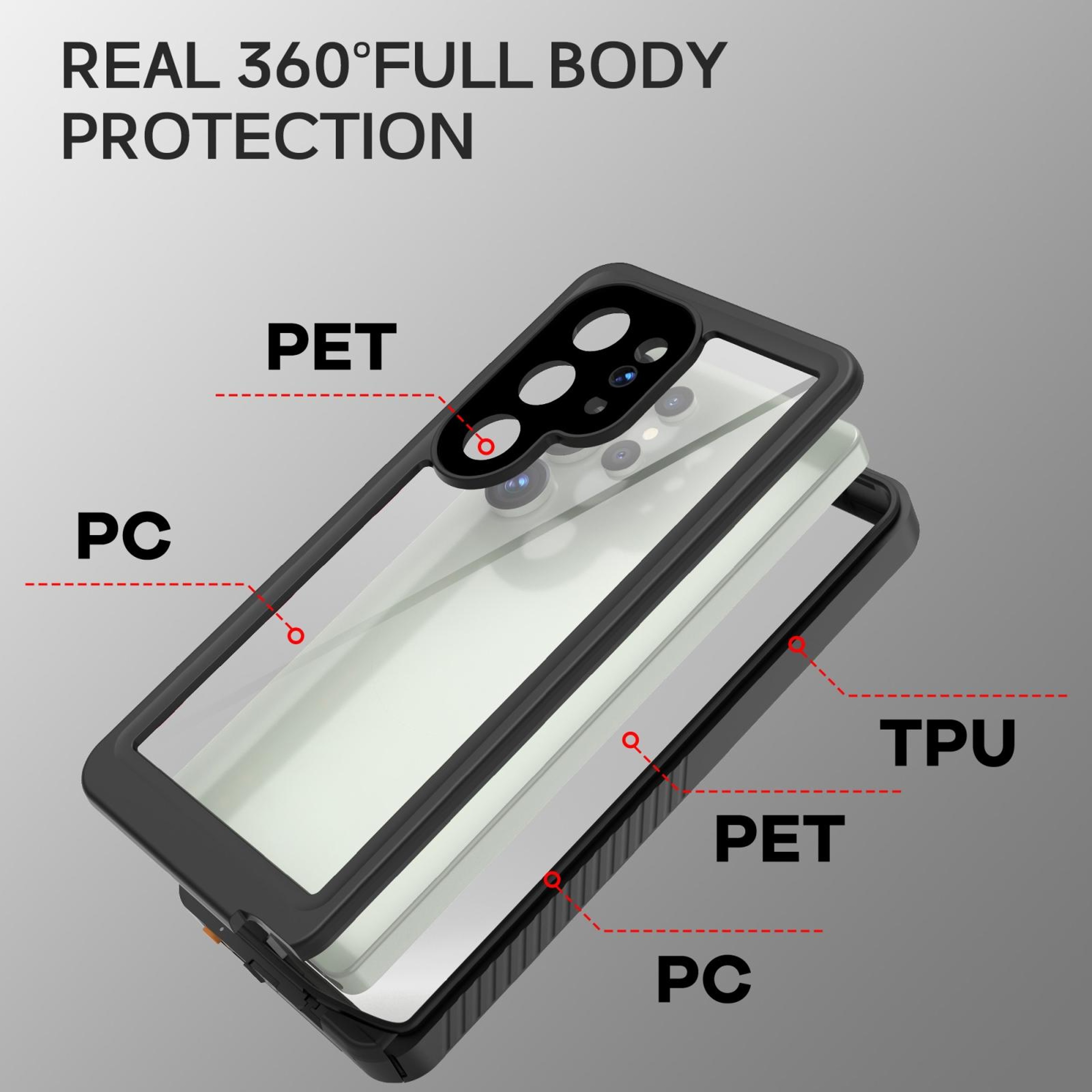 RedPepper Waterproof Phone Case for Samsung Galaxy IP68 Shockproof Heavy Duty Protection – view 4