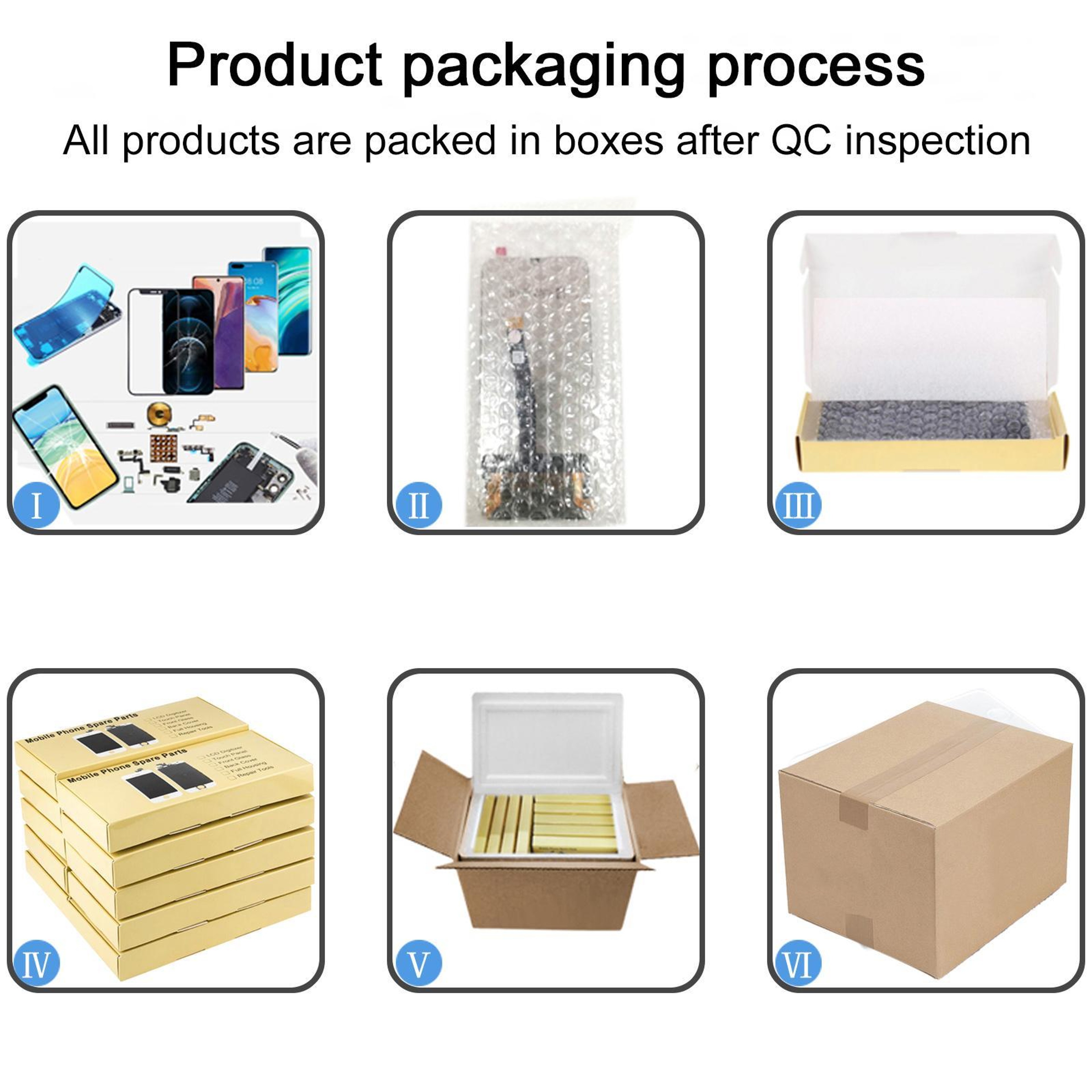 iPhone  Incell Screen Replacement LCD Touch Display Assembly – view 10