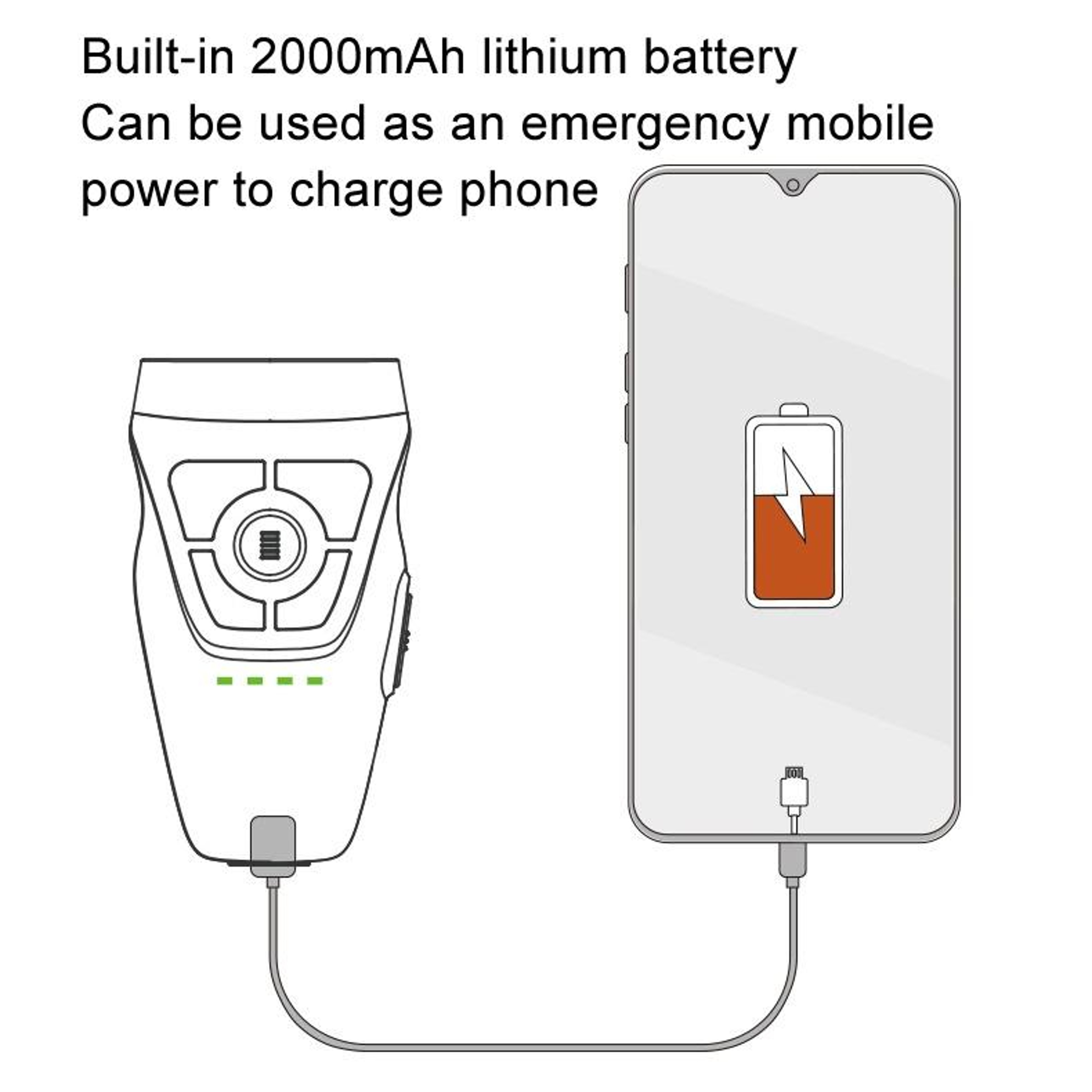 Ultrasonic Dog Repeller  Trainer With Flashlight And Power Bank 4