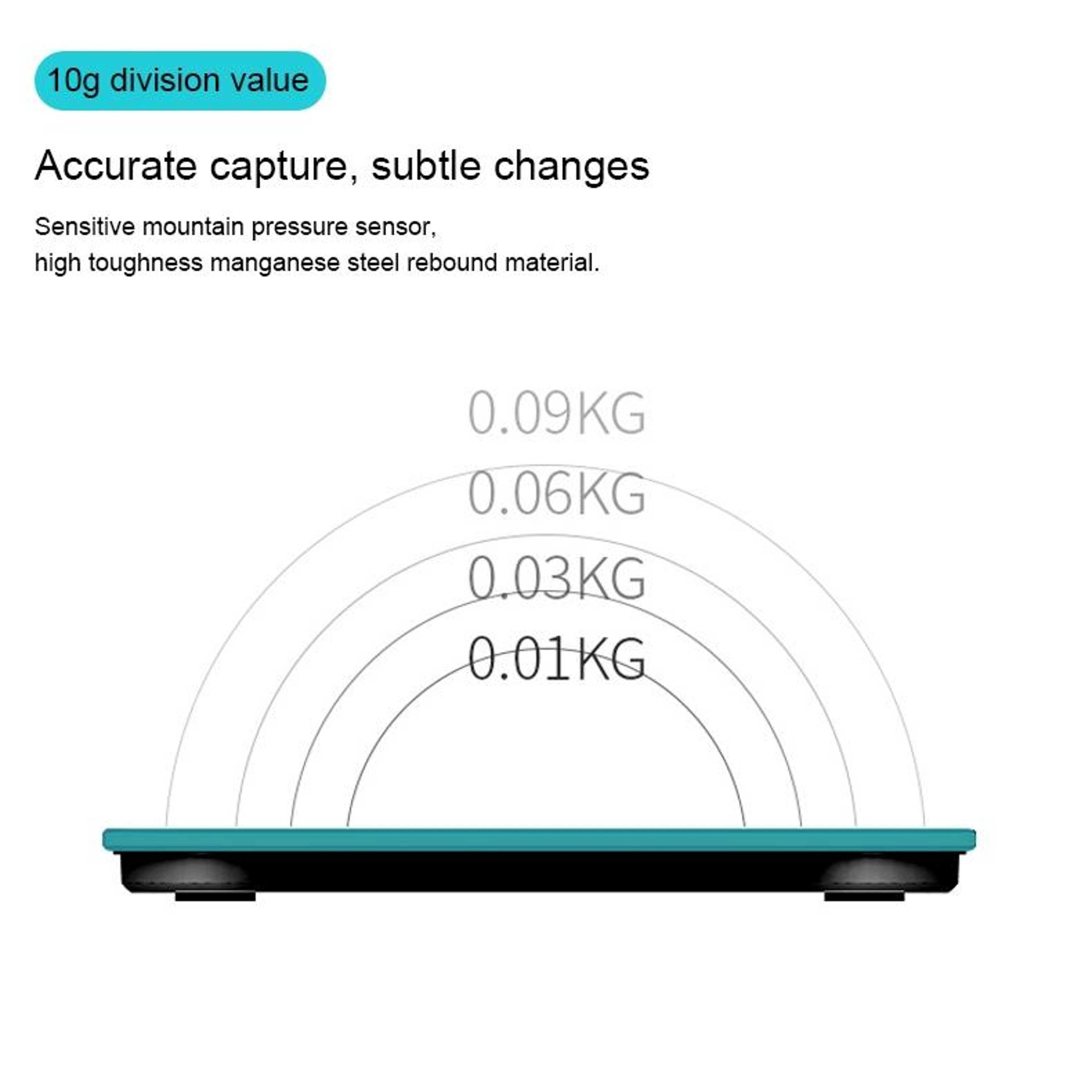 Smart Body Fat Scale Digital Weight Analyzer With LCD Display 7