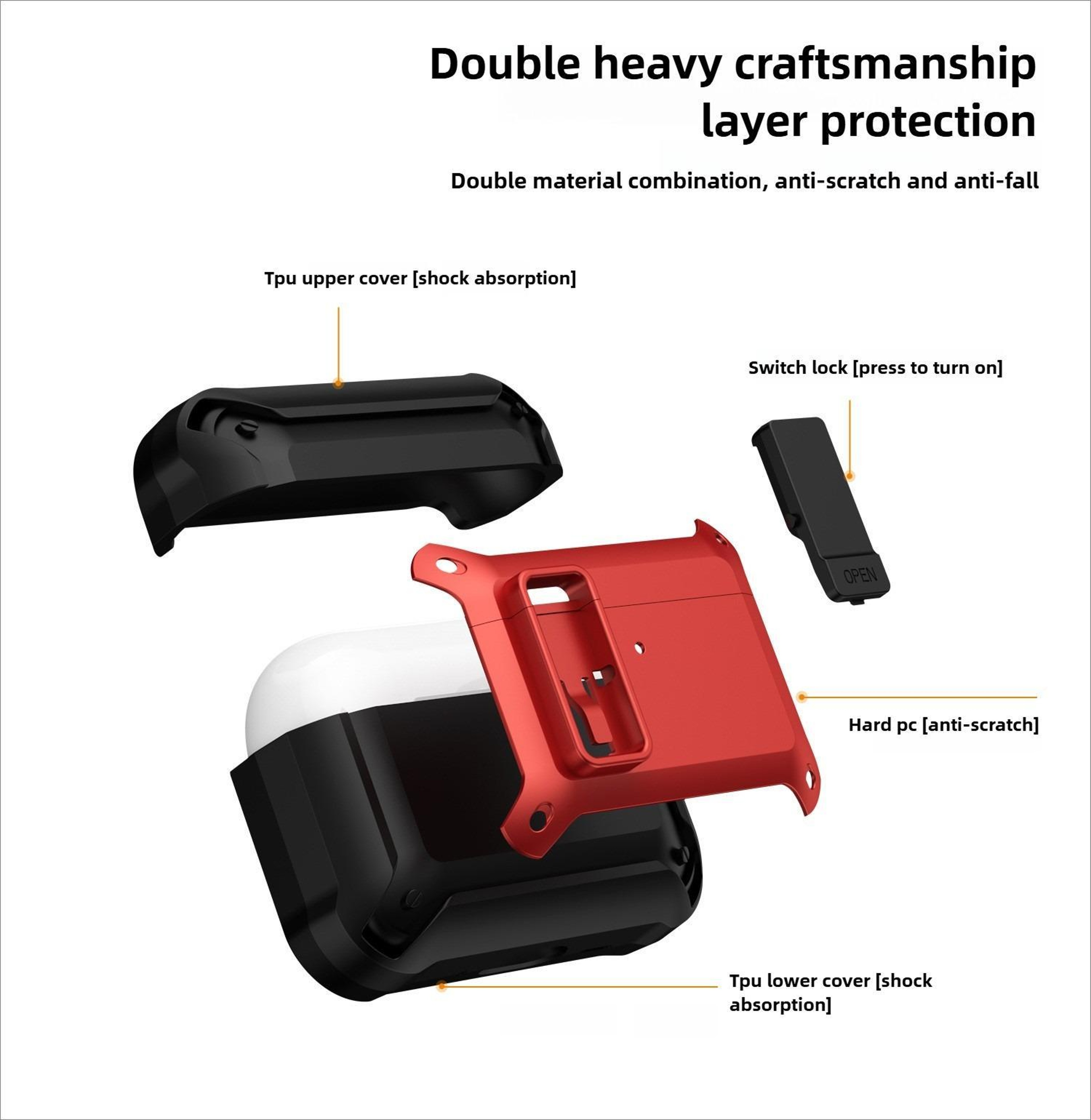 AirPods Pro Case With Lock Protective Cover For Everyday Drop And Scratch Defense 3