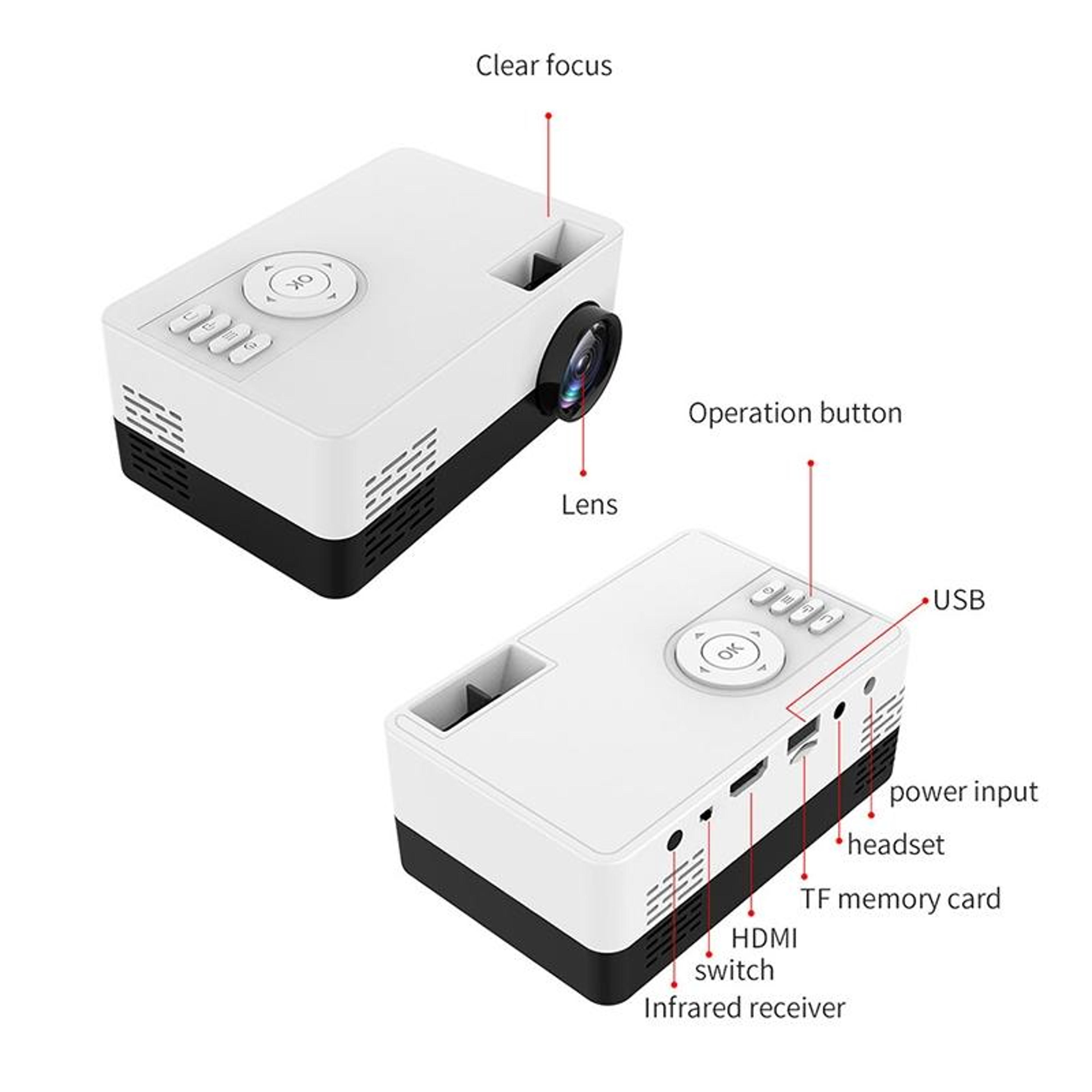 Portable HD Mini Projector 1080P With Tripod Mount And BuiltIn Speakers 5
