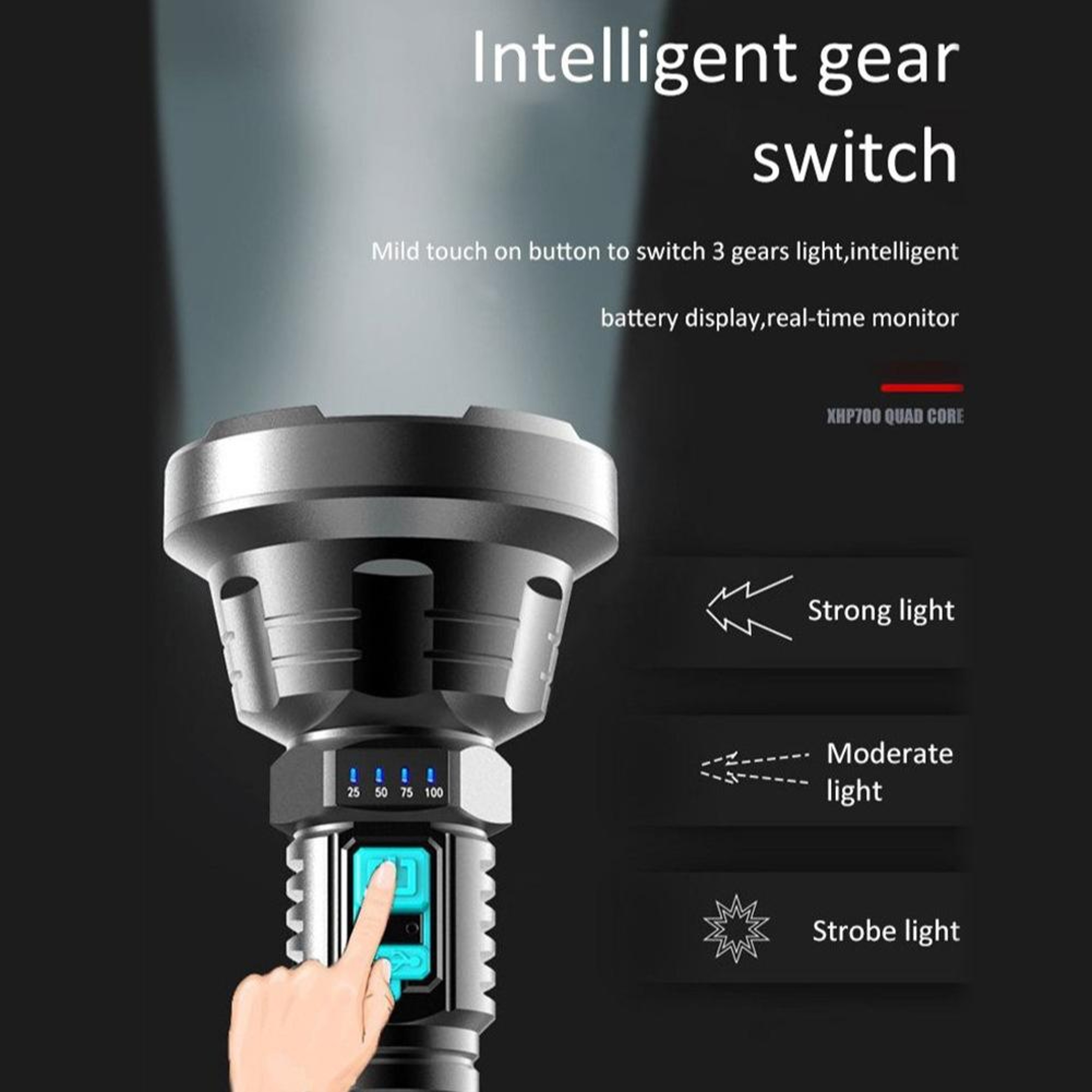 USB Rechargeable LED Tactical Flashlight Super Bright Flashlight Long Range Waterproof Torch 6
