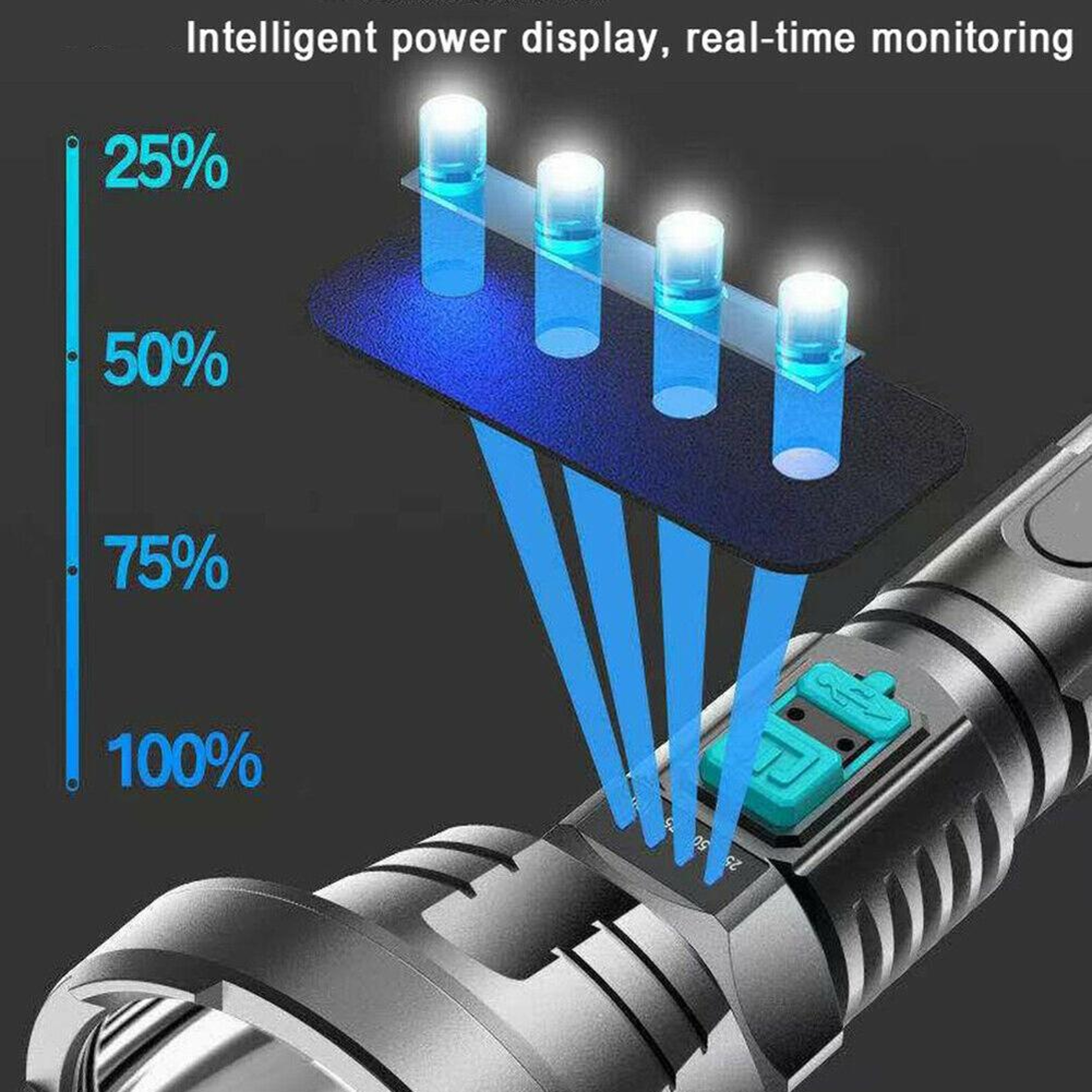 USB Rechargeable LED Tactical Flashlight Super Bright Flashlight Long Range Waterproof Torch 9