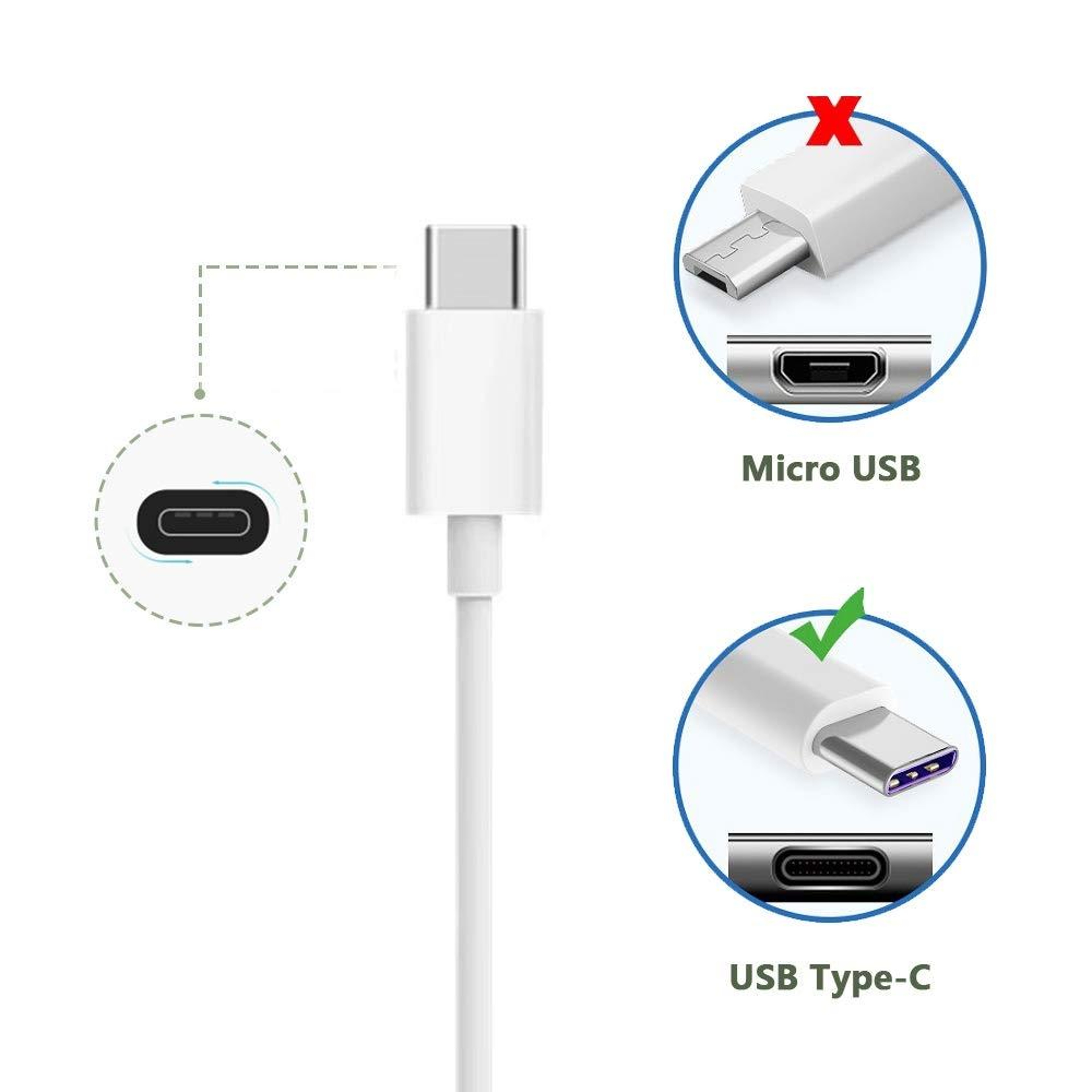 USB C Fast Charging Cable Durable Type C Data Sync Charger 3