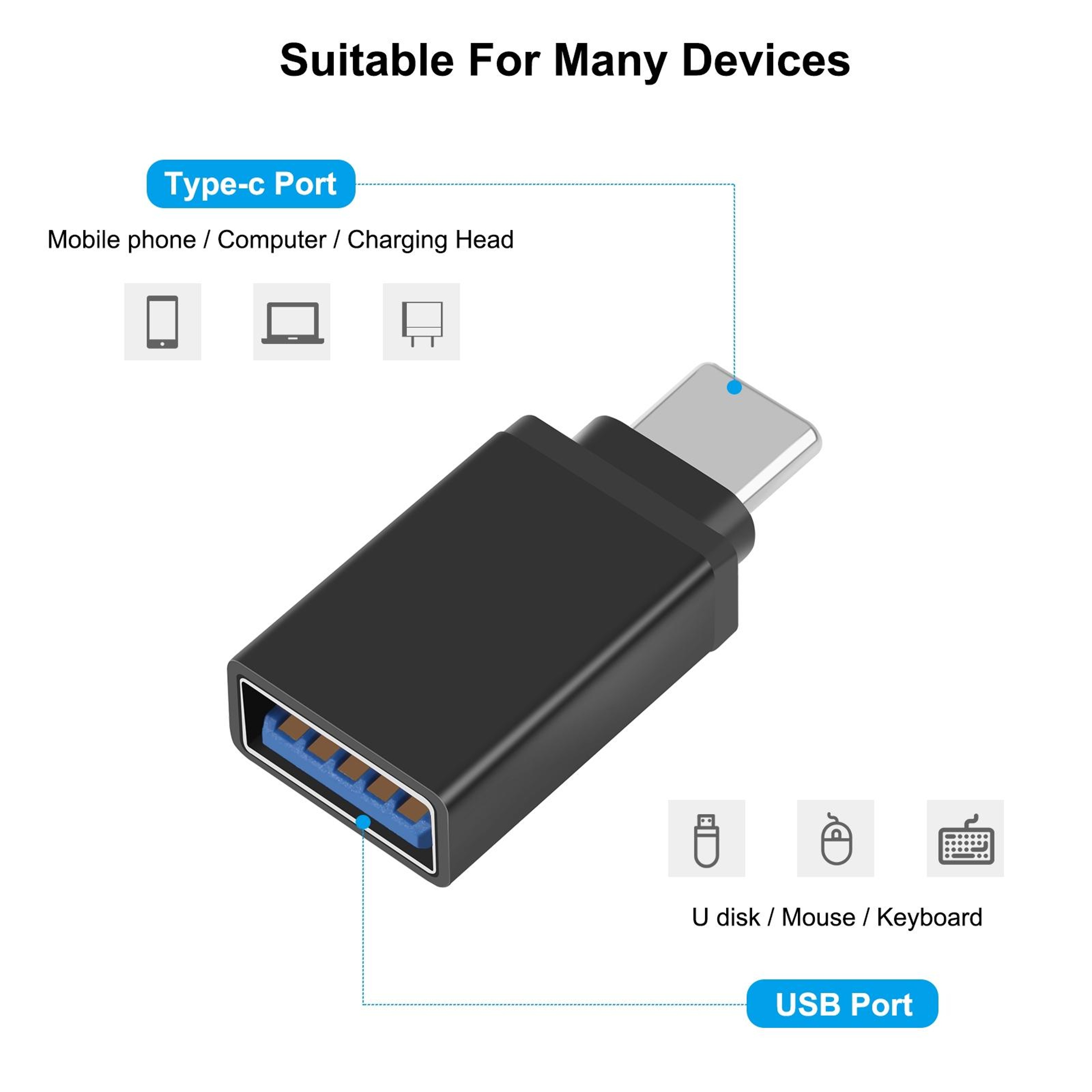 USB C To USB Adapter OTG USB 30 Type C Data Transfer Converter For Fast Sync  Device Connectivity 6