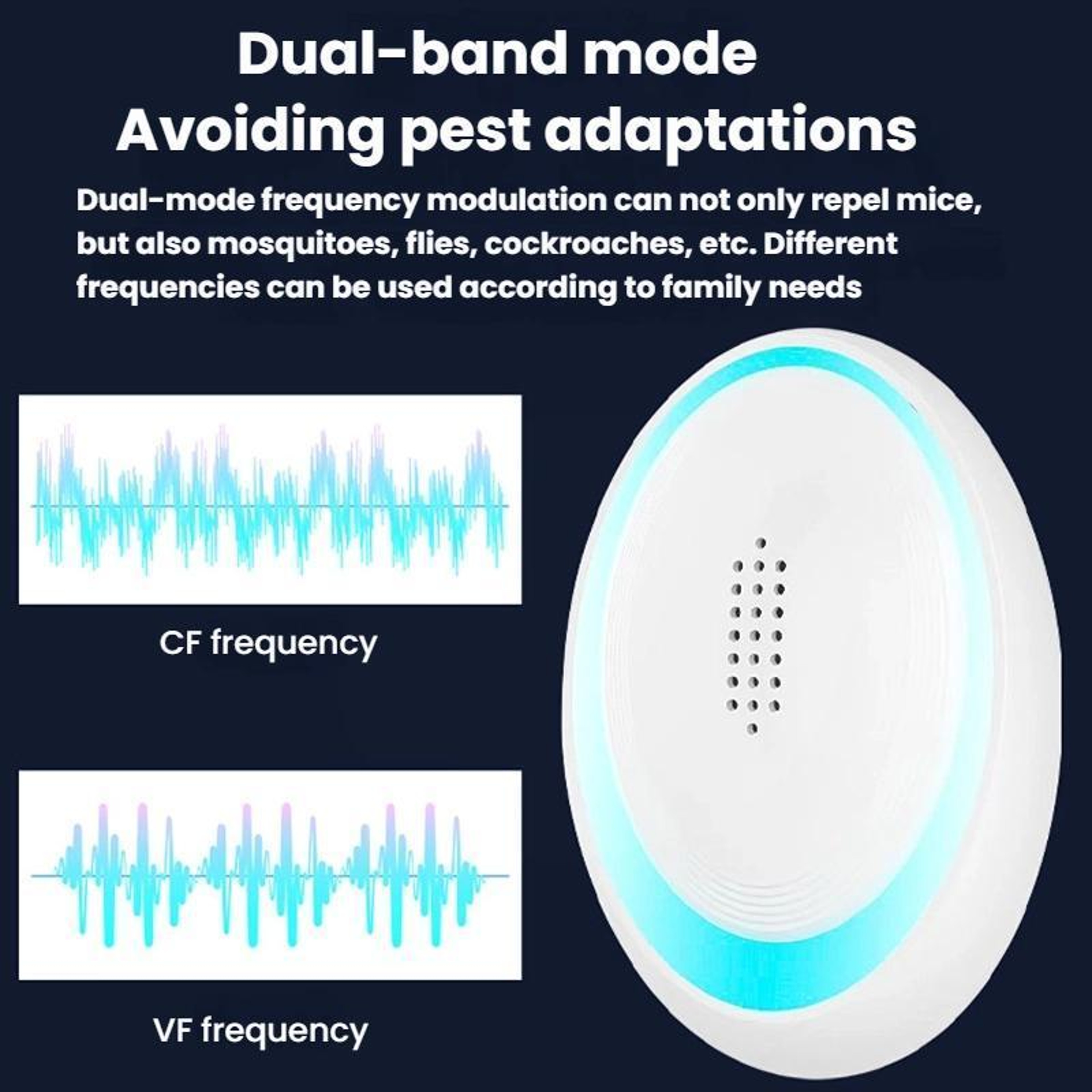 Ultrasonic Pest Repeller PlugIn Indoor Mouse Mosquito Insect Control Device 6