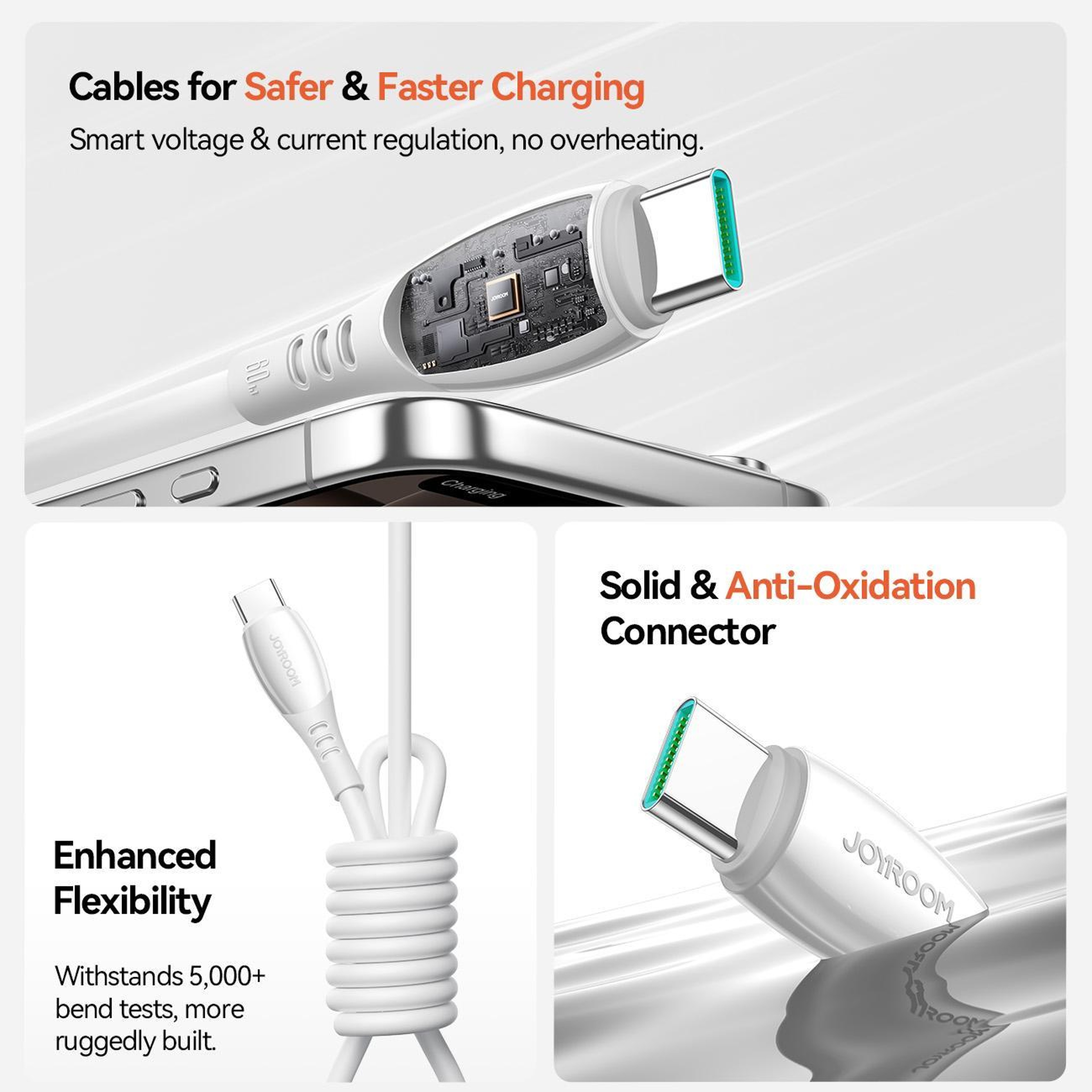 60W Fast Charging USB C Cable Data Sync Durable Type C To Type C Cable 8