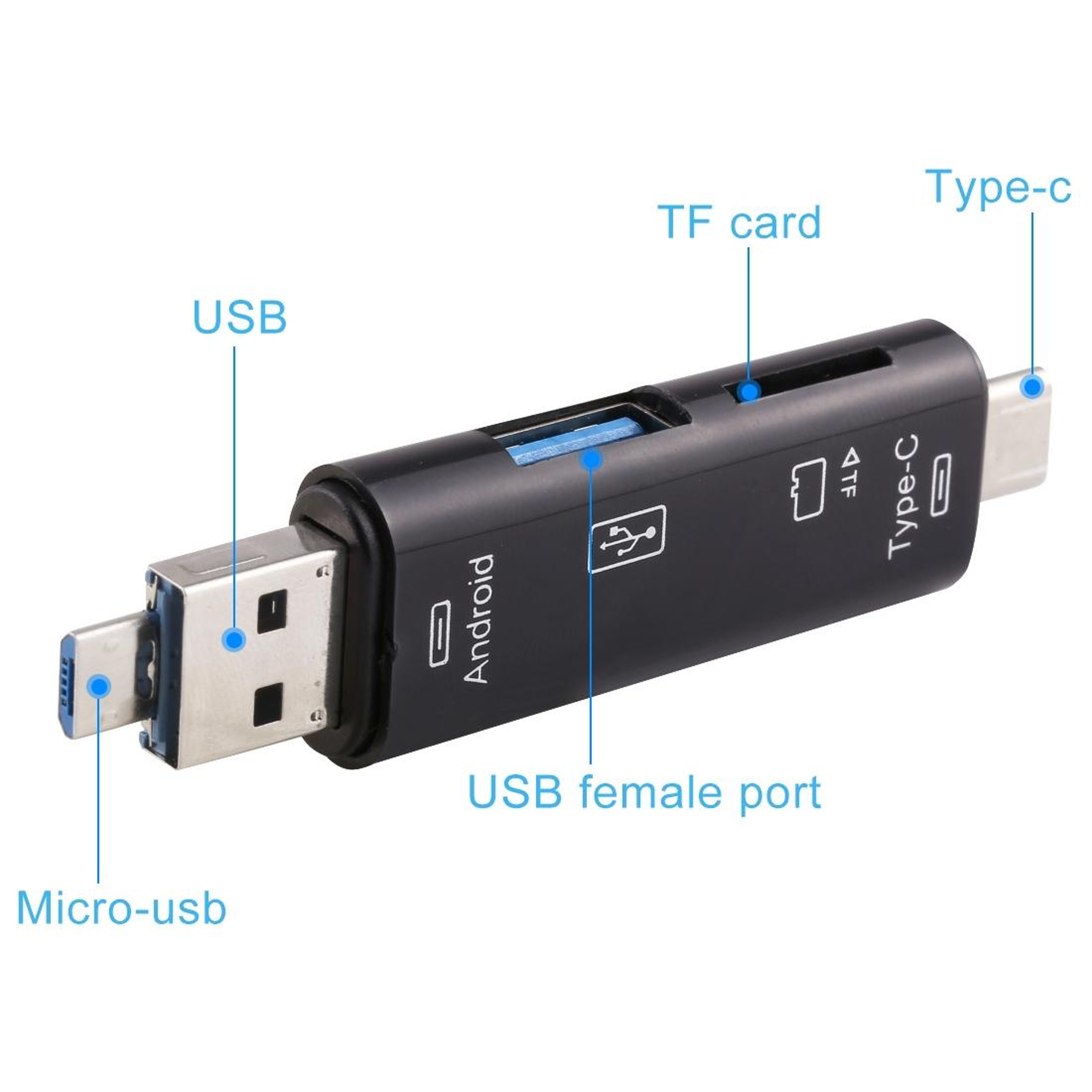 3 in 1 OTG Card Reader USB Micro USB Type C Adapter for Fast Data Transfer – view 6