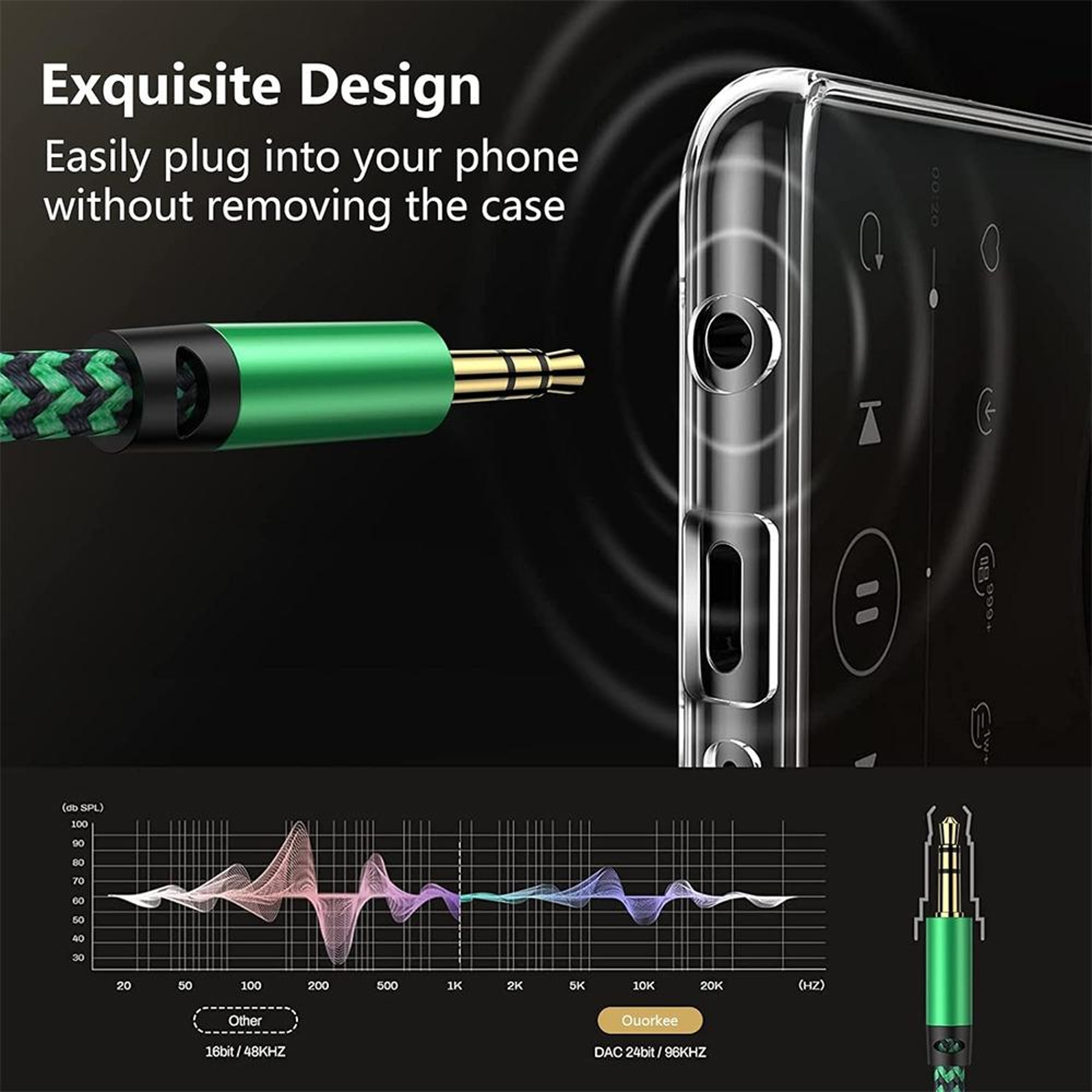 2 In 1 Headphone Mic Splitter Cable For Clear Audio  Voice 6