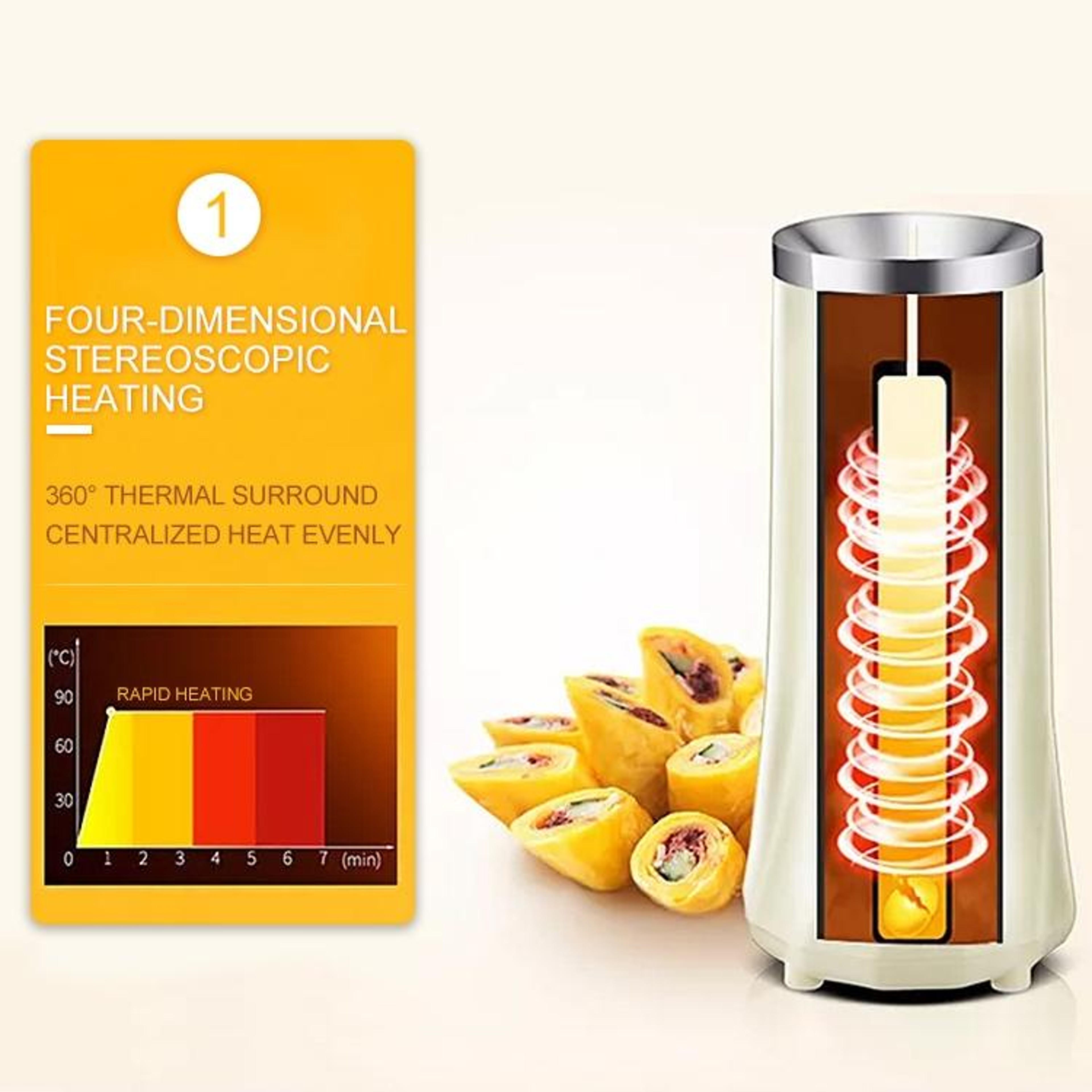 QuickRise Electric Egg Roll Maker Breakfast Cooker 2
