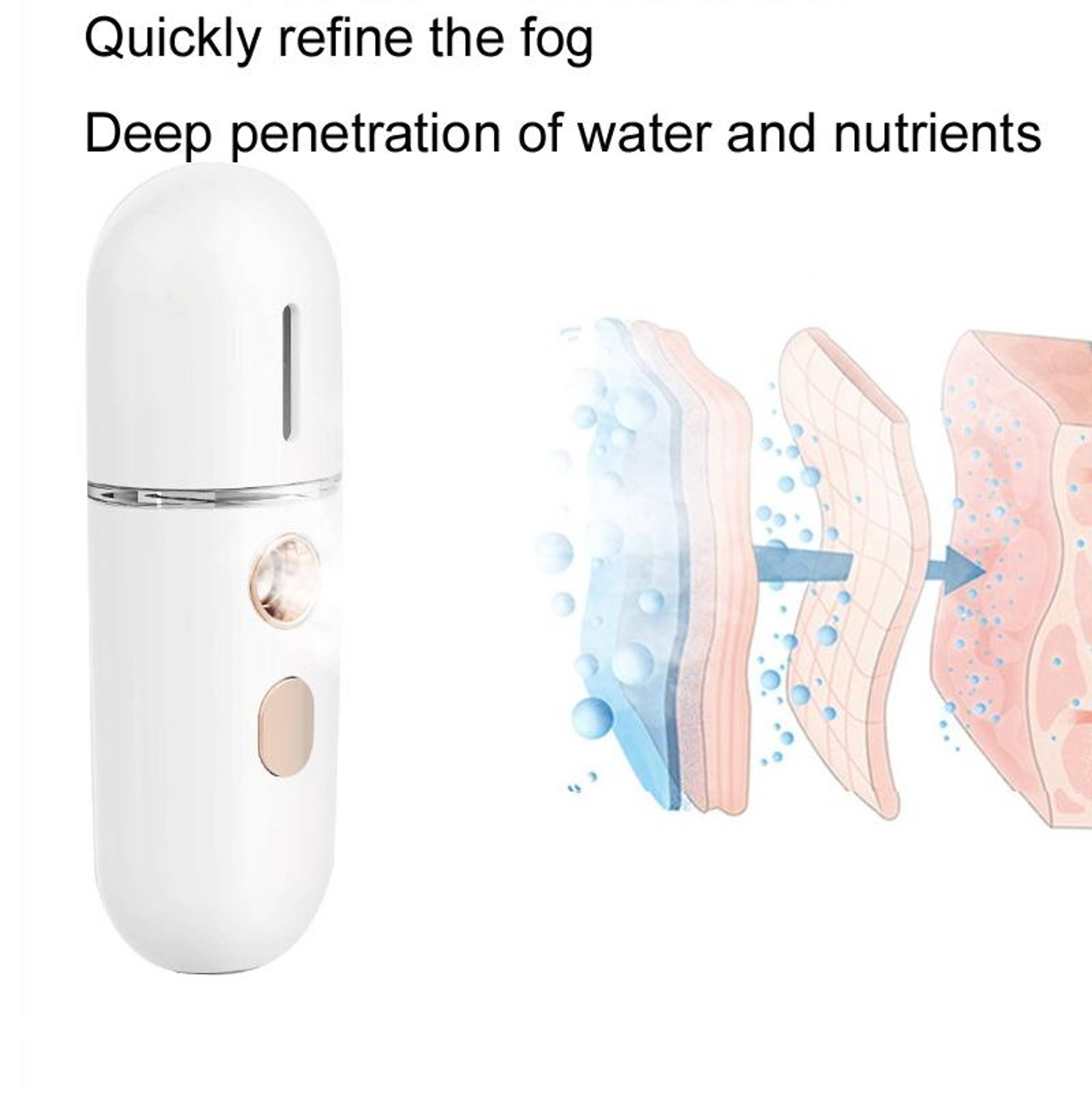 Portable Facial Mister Nano Mist Sprayer USB Rechargeable Travel Face Hydrator 3