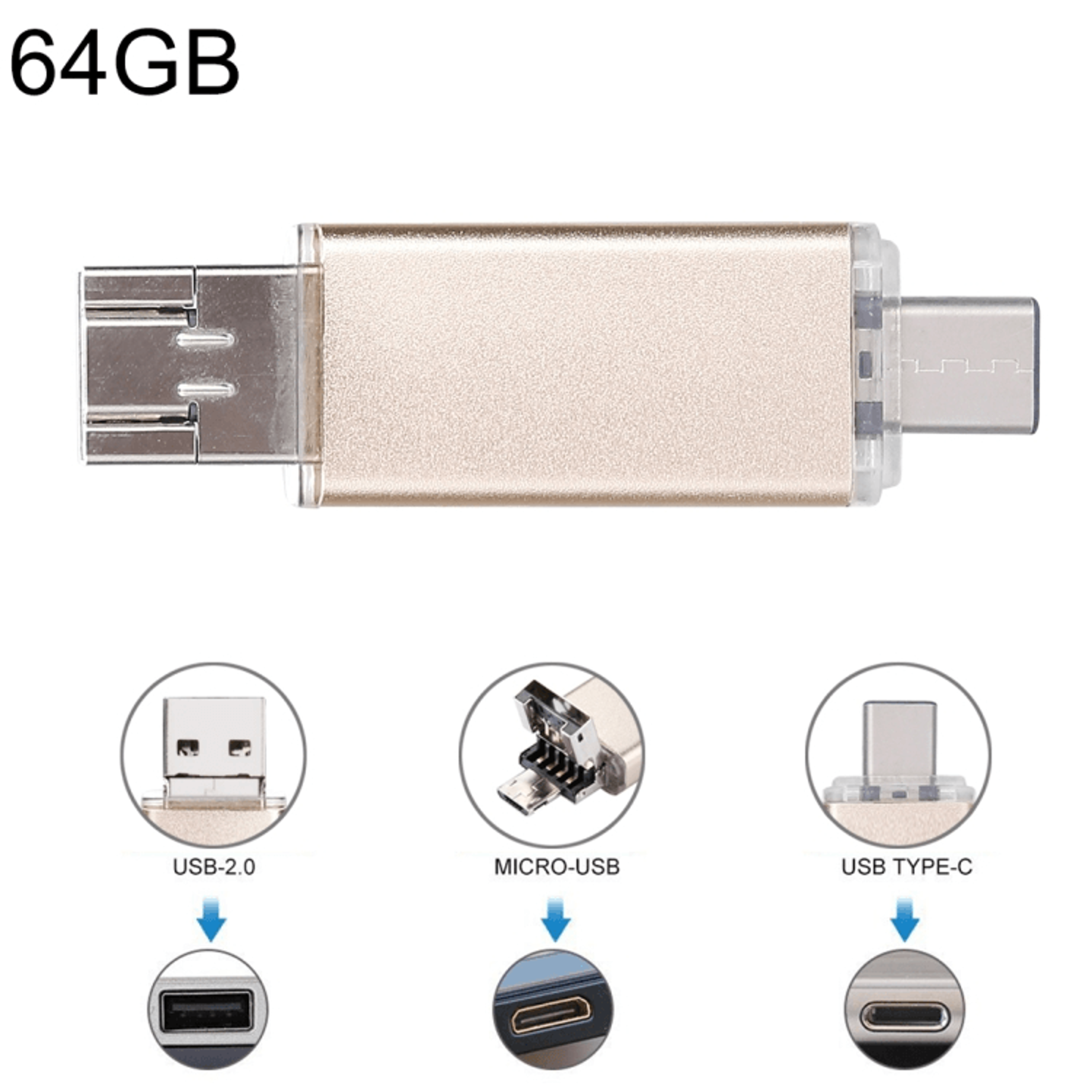 3 In 1 USB C Flash Drive OTG Dual USB Portable Storage Device For Phone Tablet  Laptop 13