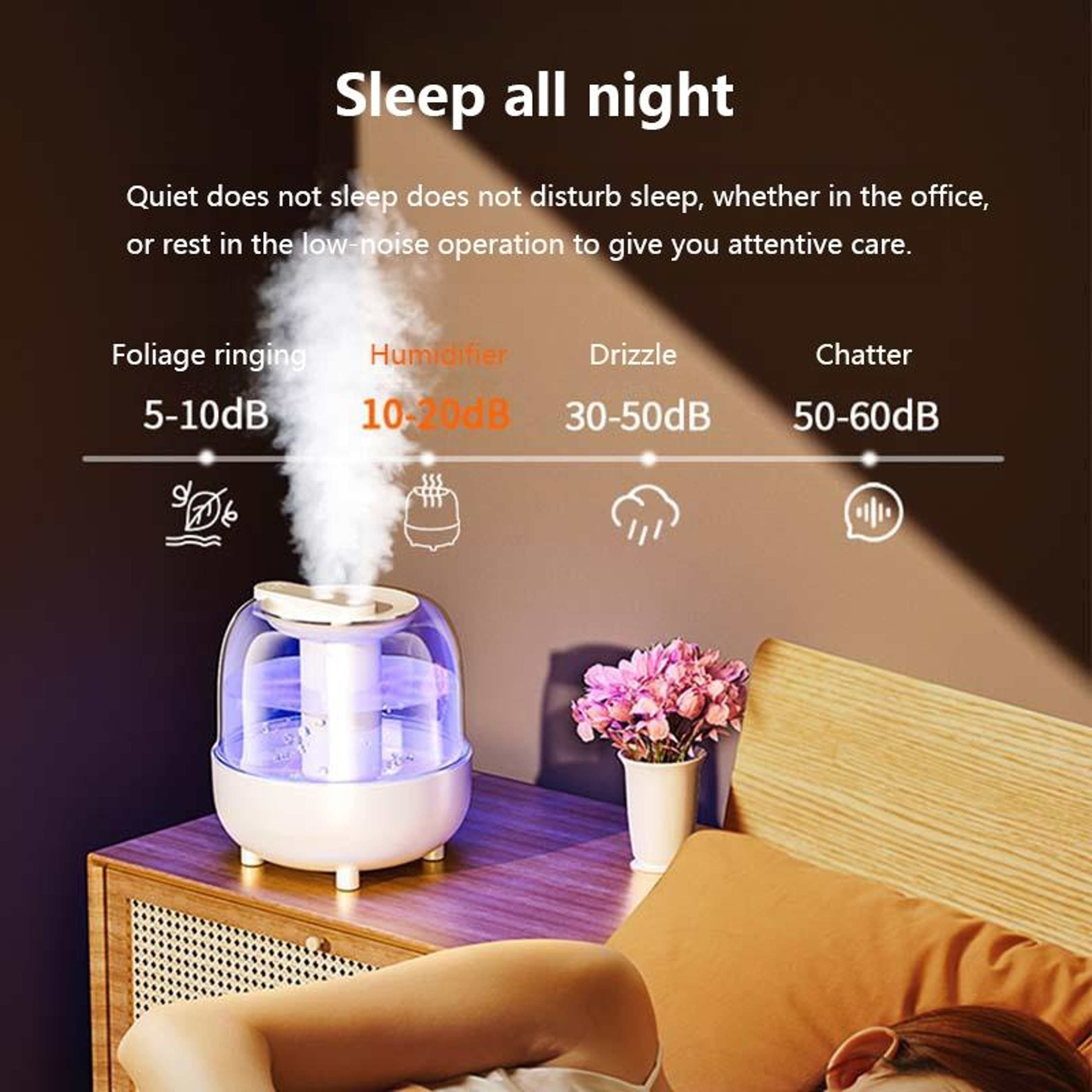 4L Wireless Humidifier With Essential Oil Diffuser  Night Light For Bedroom Comfort 5