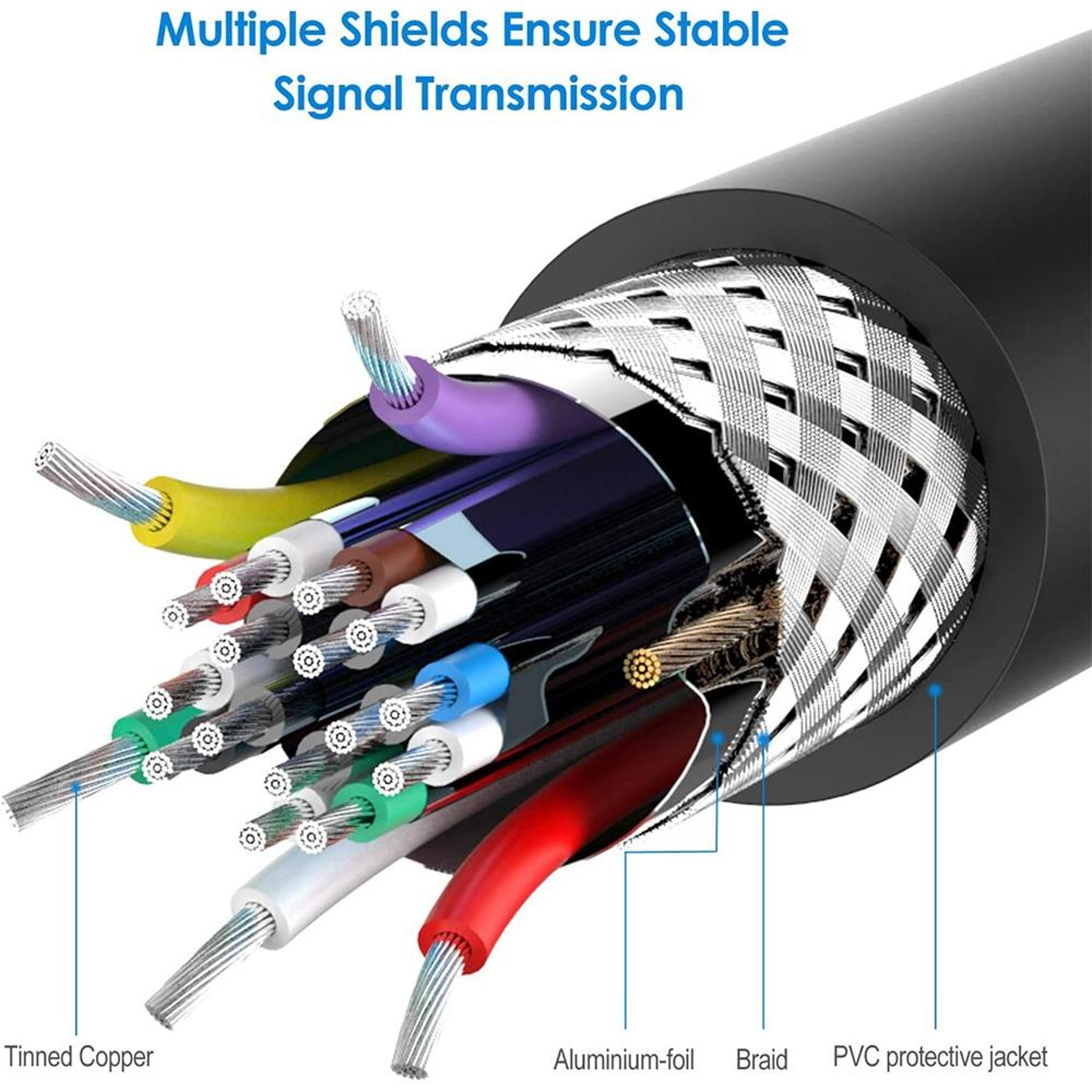 High Speed Right Angle USB 30 To Micro USB 30 Cable For Fast Data Transfer  Tight Spaces 1