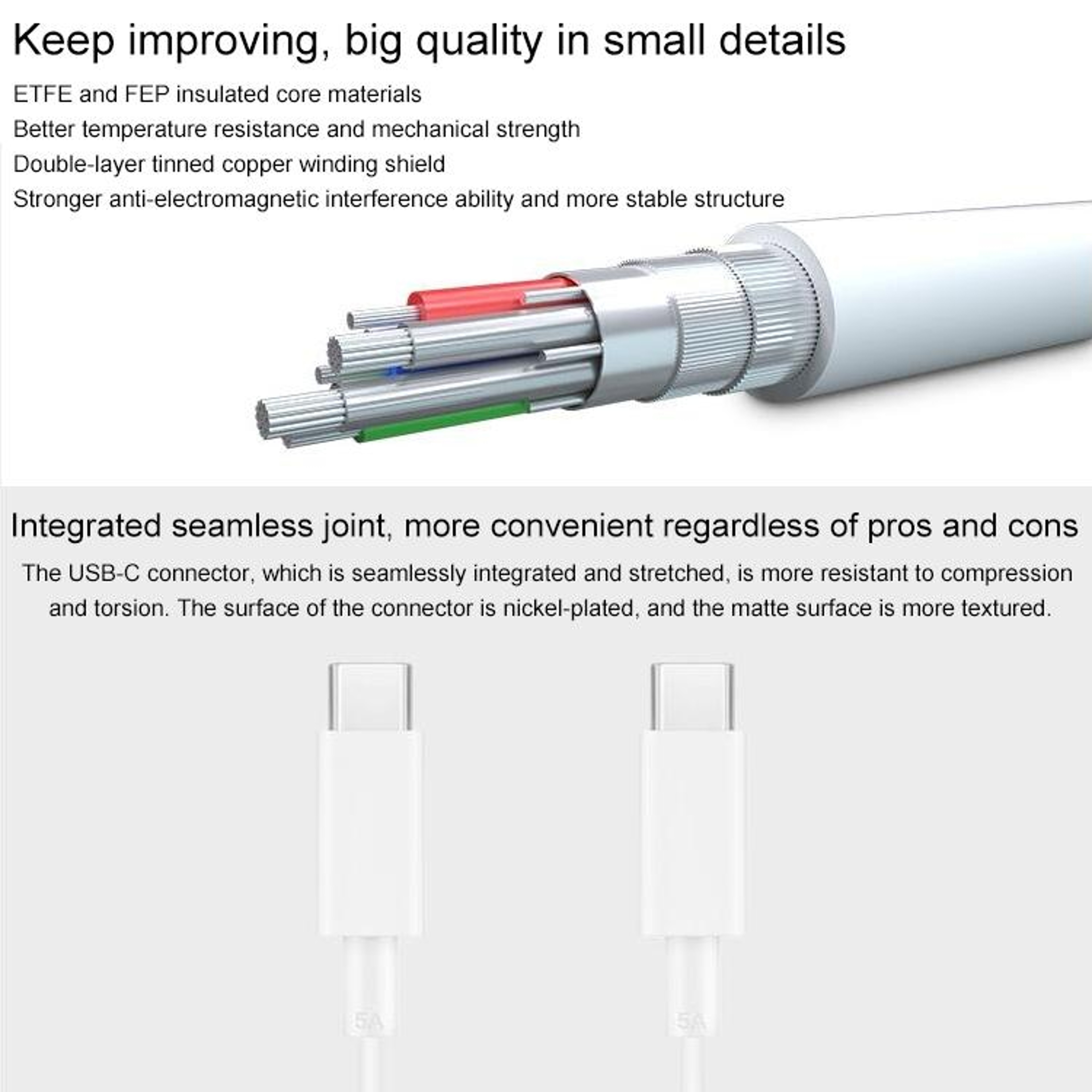 5A USB C Fast Charging Cable 1m Type C To Type C Data Sync Cord 4