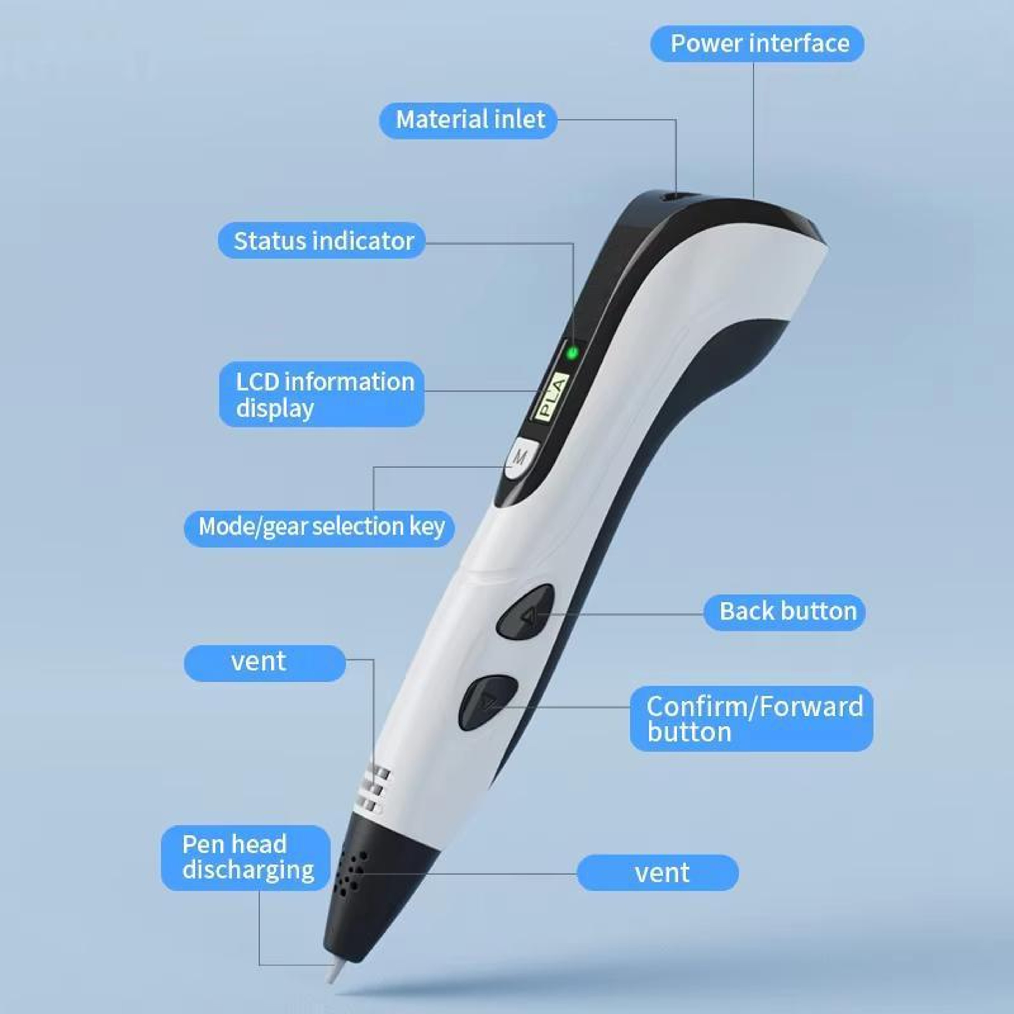 Printing Pen, DIY Drawing & Stereoscopic Doodle Pen, Type-C Fast Heating Creative Tool – view 7