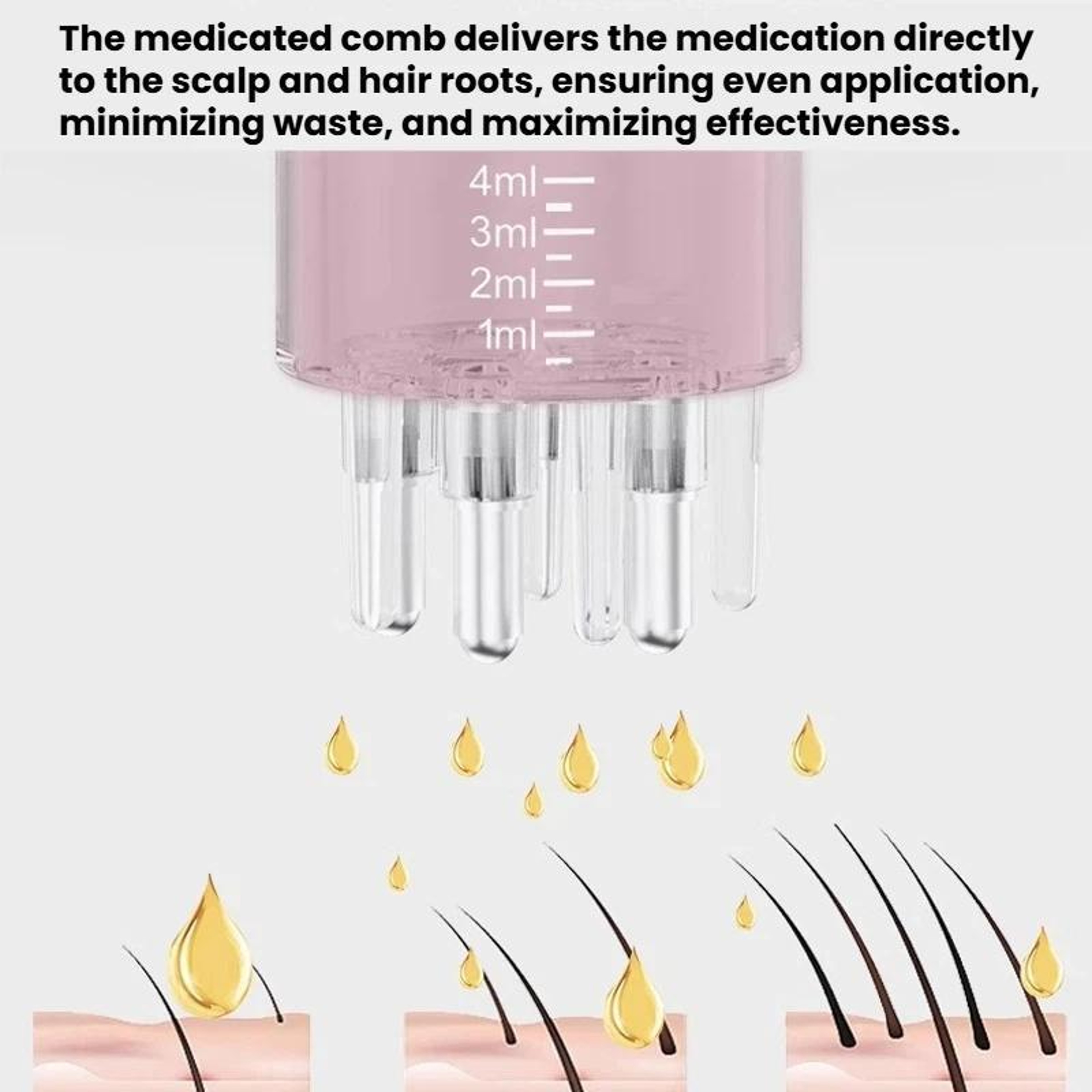 Precision Scalp Roller Applicator For Hair Growth Oils  Treatments 3