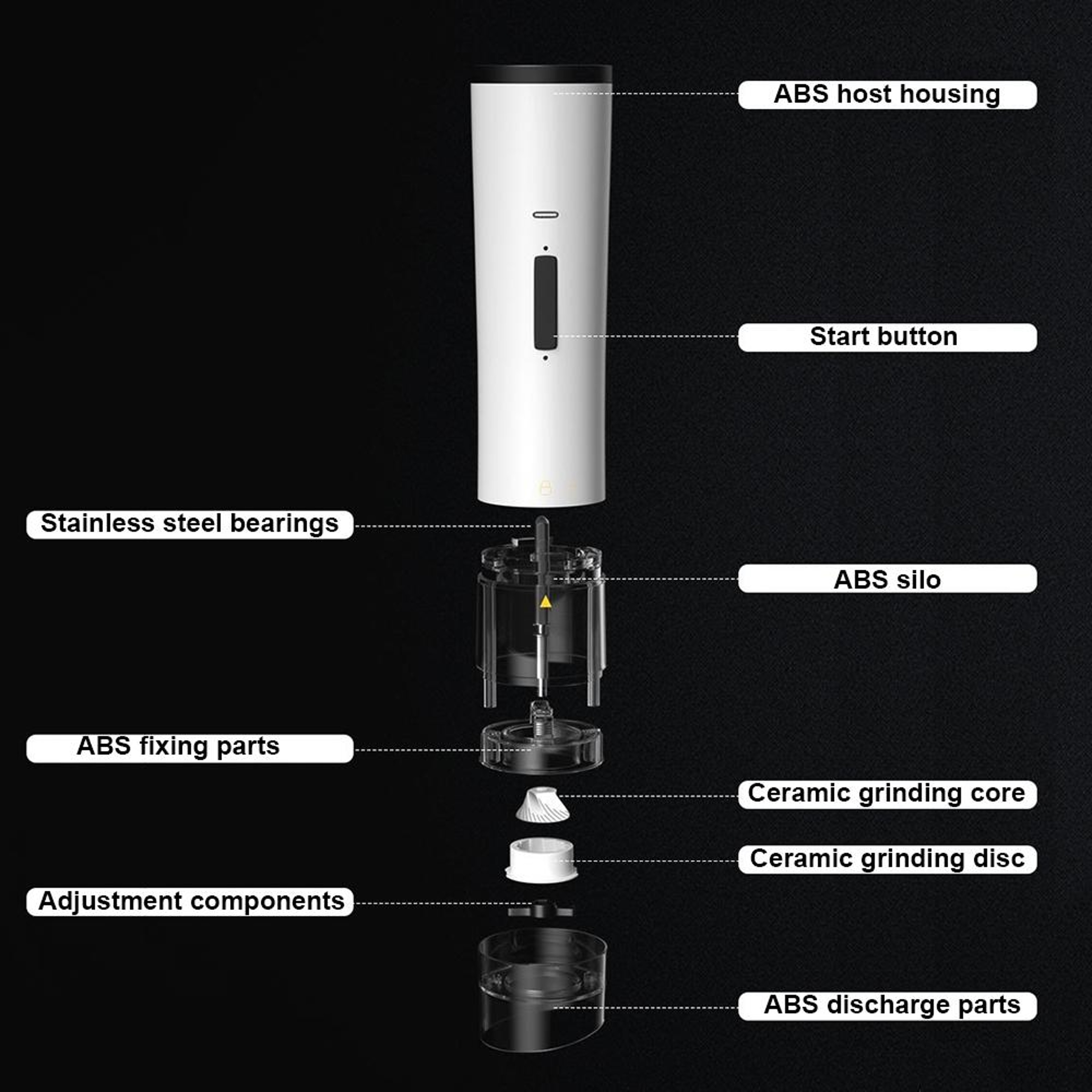 Multifunctional Electric Pepper Grinder Adjustable Coarse and Fine Spice Grinder Rechargeable Kitchen Seasoning Mill – view 10