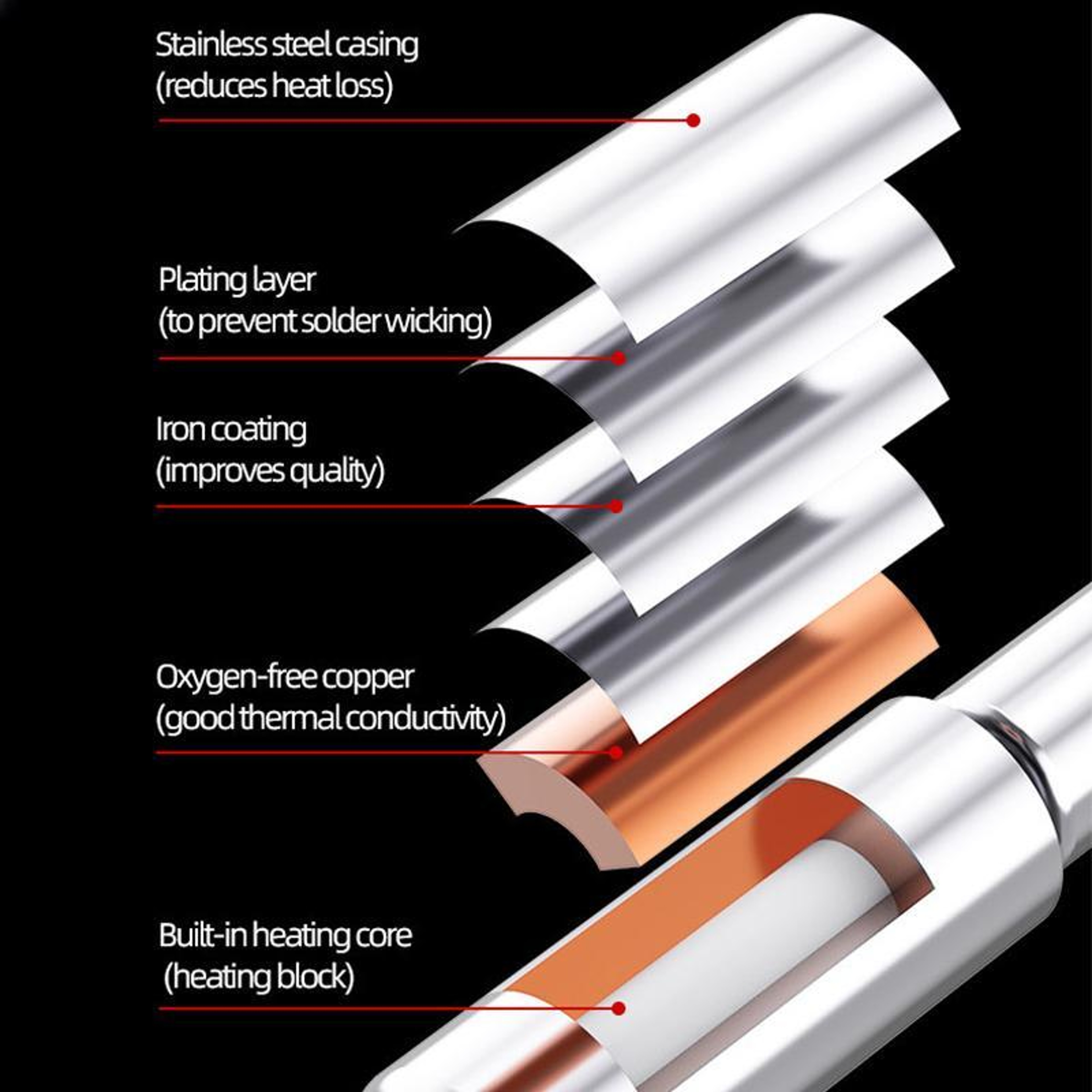JTX C210 Soldering Iron Tip High Power Precision Tip For Fast Heating And Durable Performance 10
