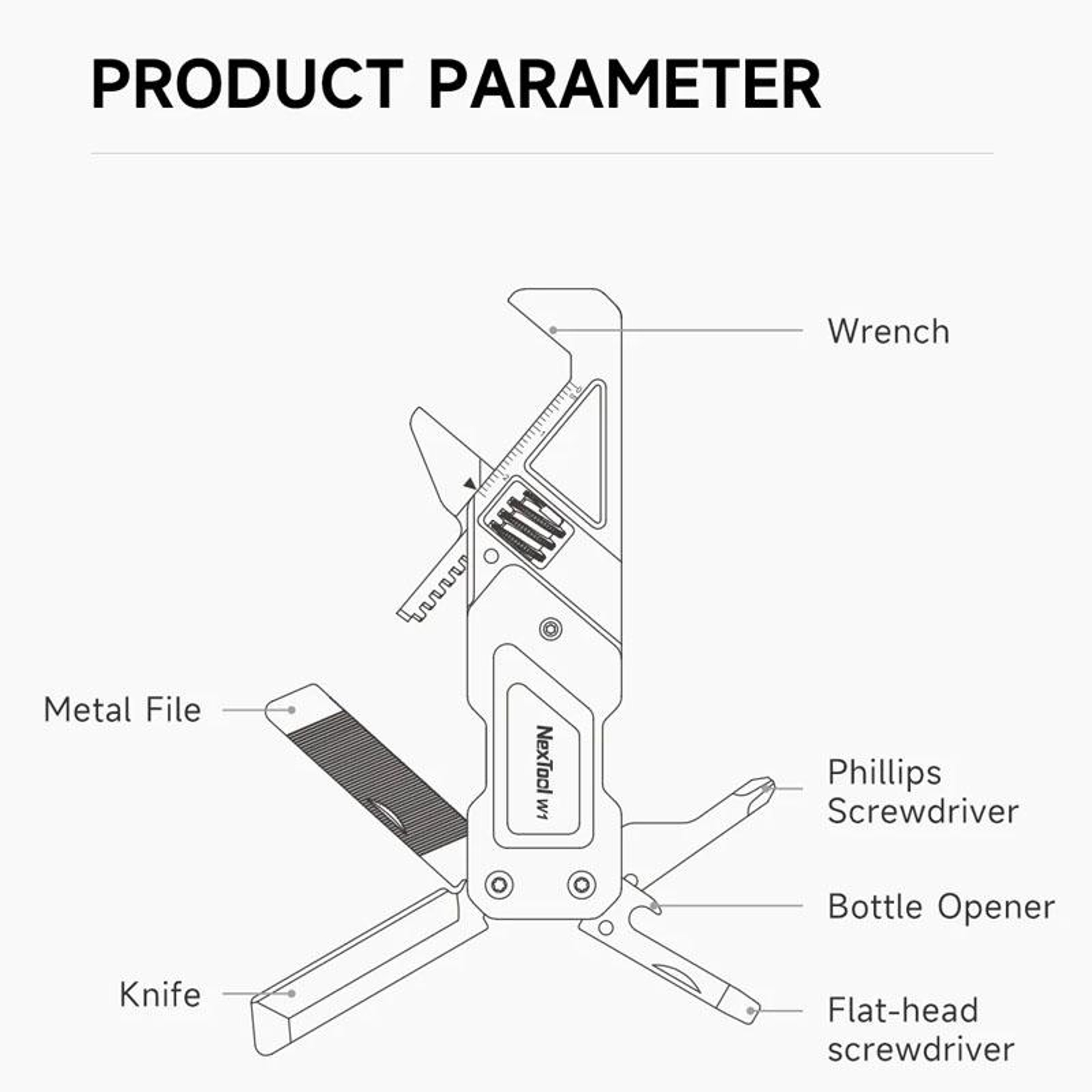 6 In 1 Portable Multi Tool Adjustable Wrench With Knife Screwdriver  Bottle Opener 2