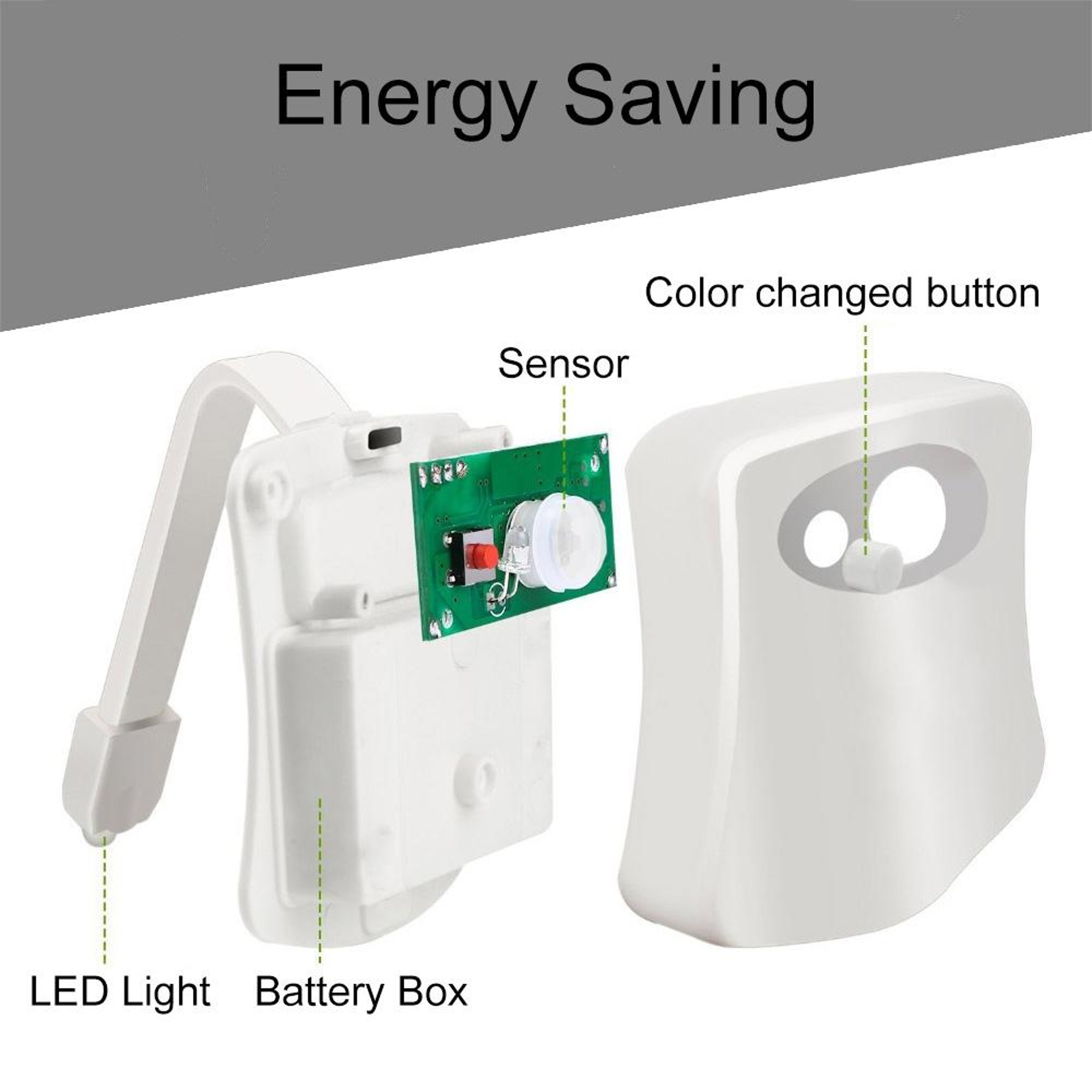 Motion Activated Toilet Night Light with 8 Color LED Bathroom Sensor Light – view 3