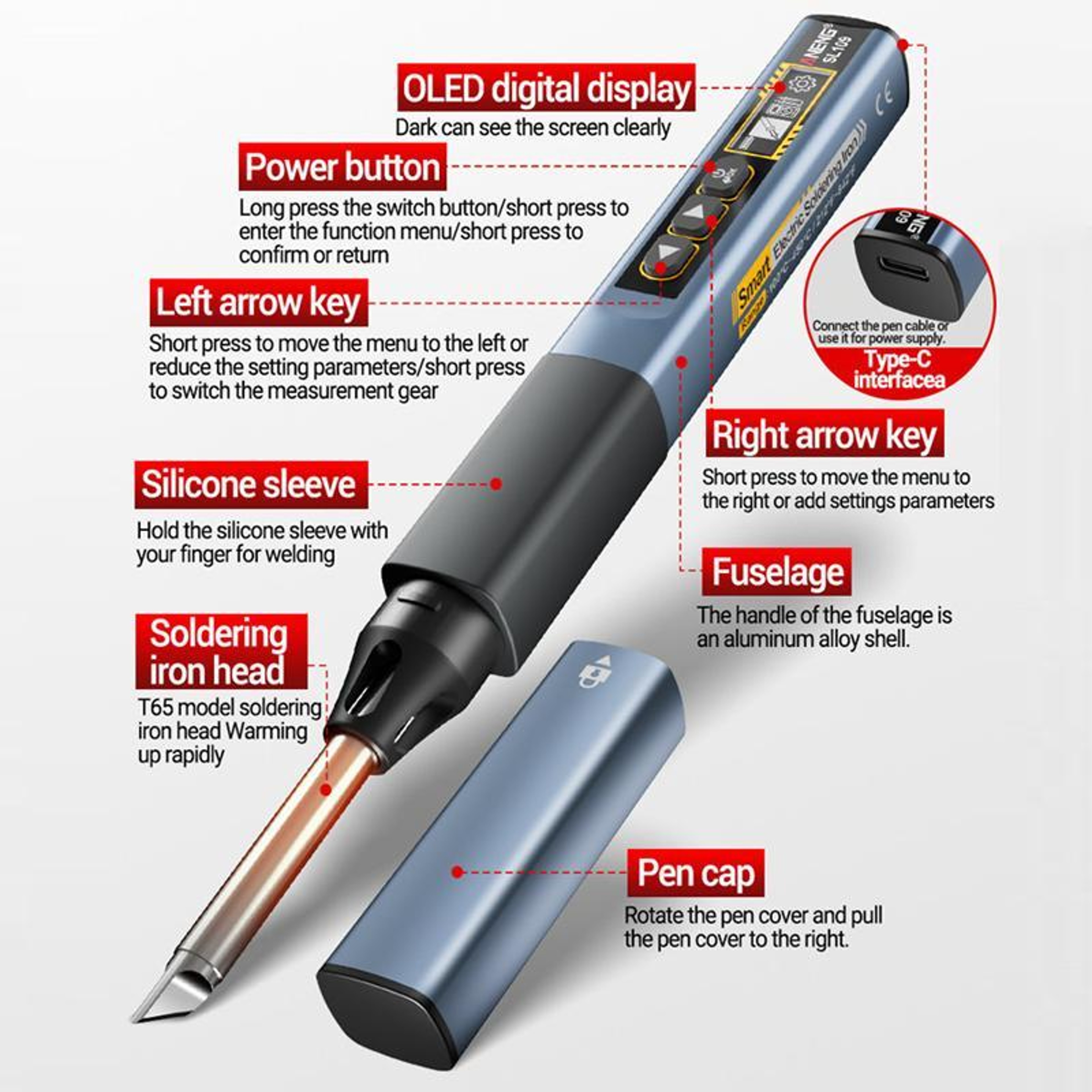 75W Portable Soldering Iron With Digital Multimeter  USBC Fast Charging 4