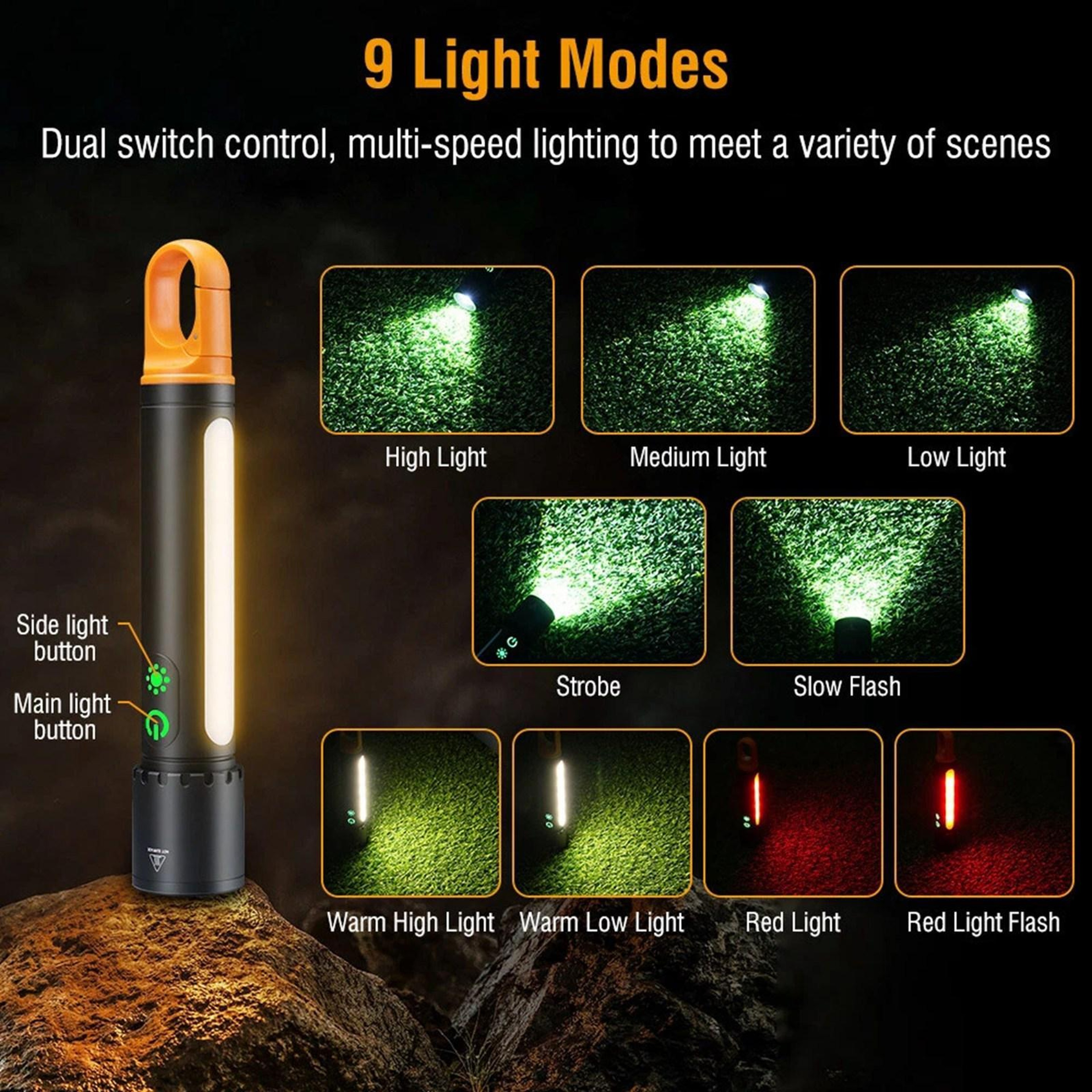 Waterproof Tactical Flashlight With Zoom  COB Emergency Light 4