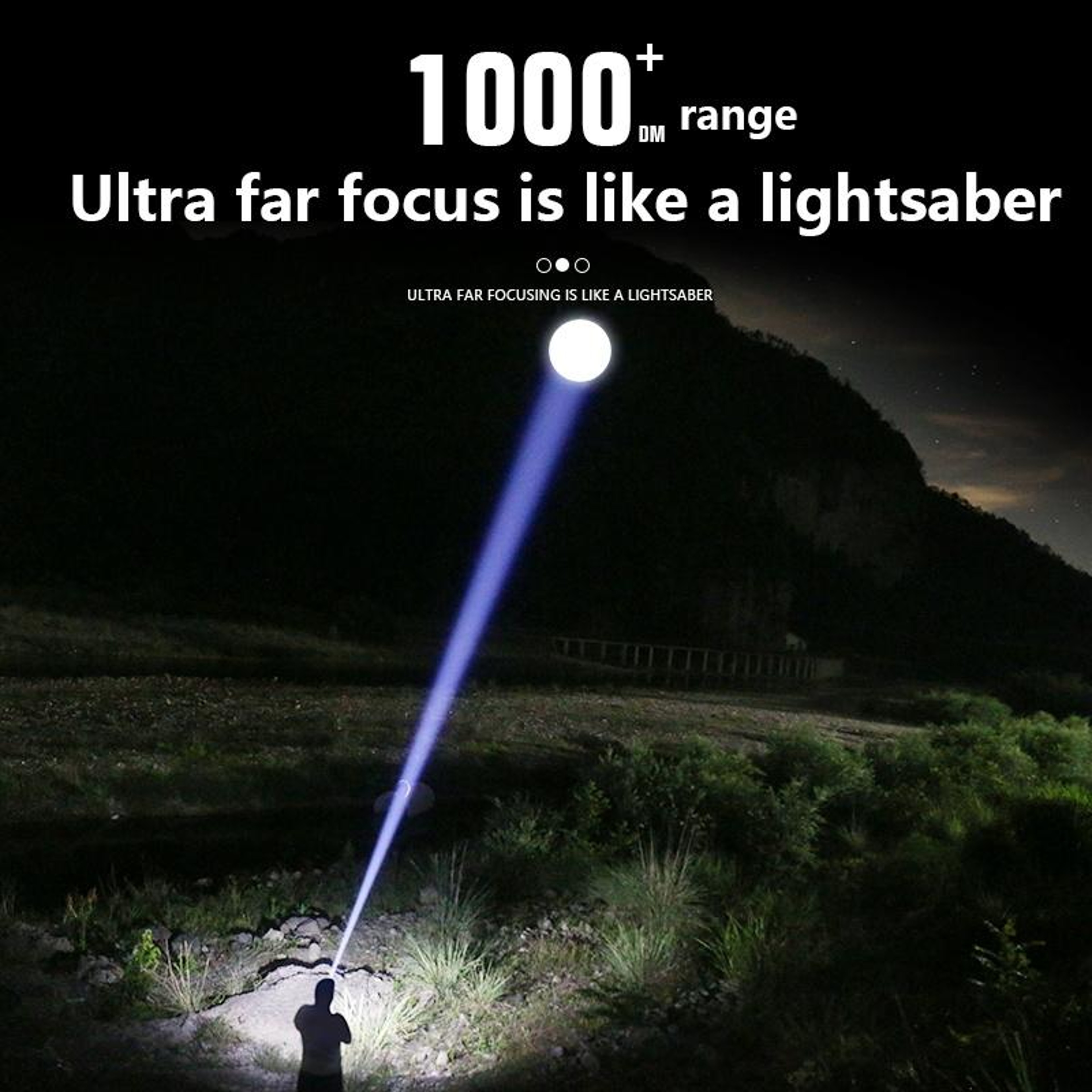 Rechargeable LED Flashlight with LCD Power Display & Zoom Focus – view 6