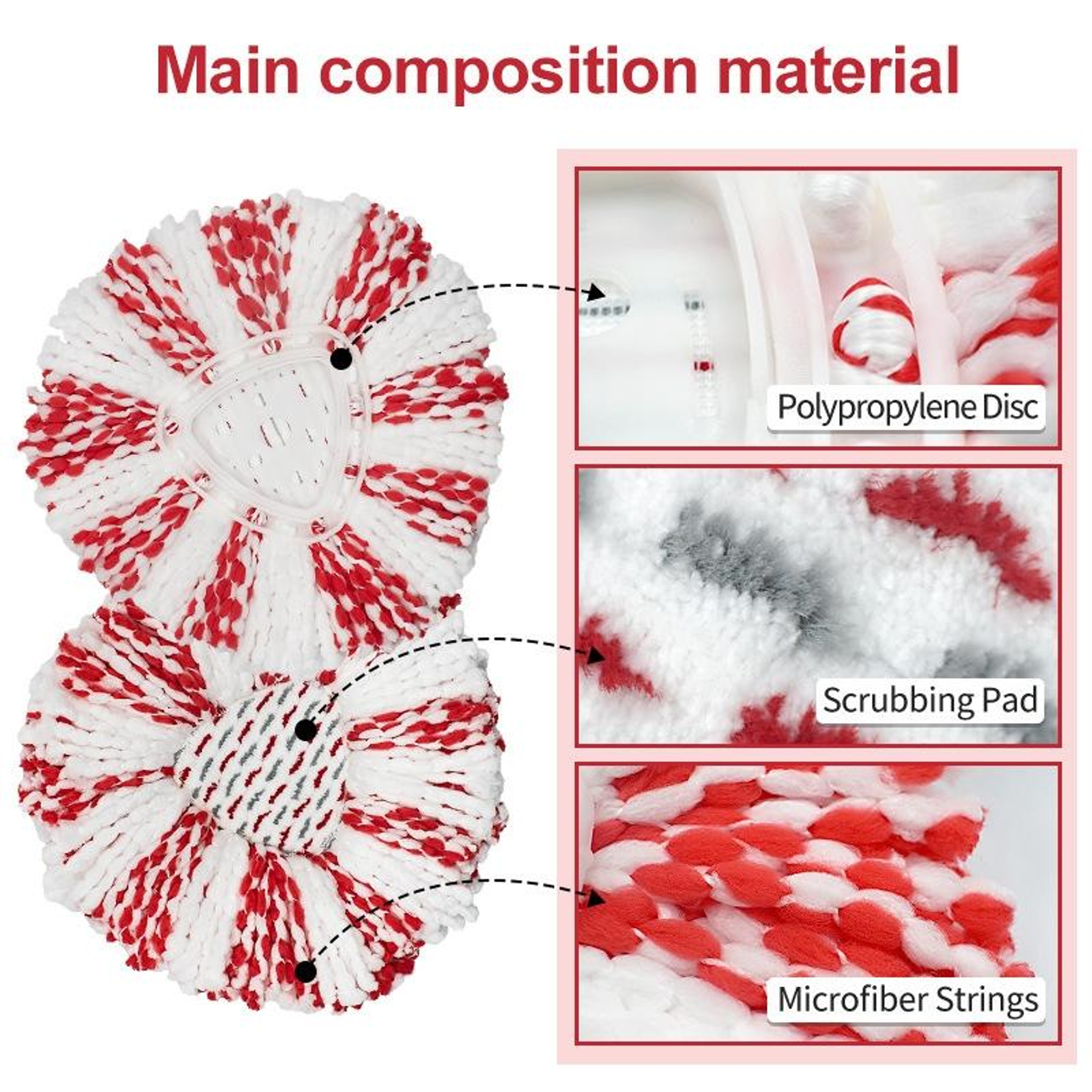 Microfiber Spin Mop Replacement Pad For OCedar  Vileda Floor Cleaning Systems 2