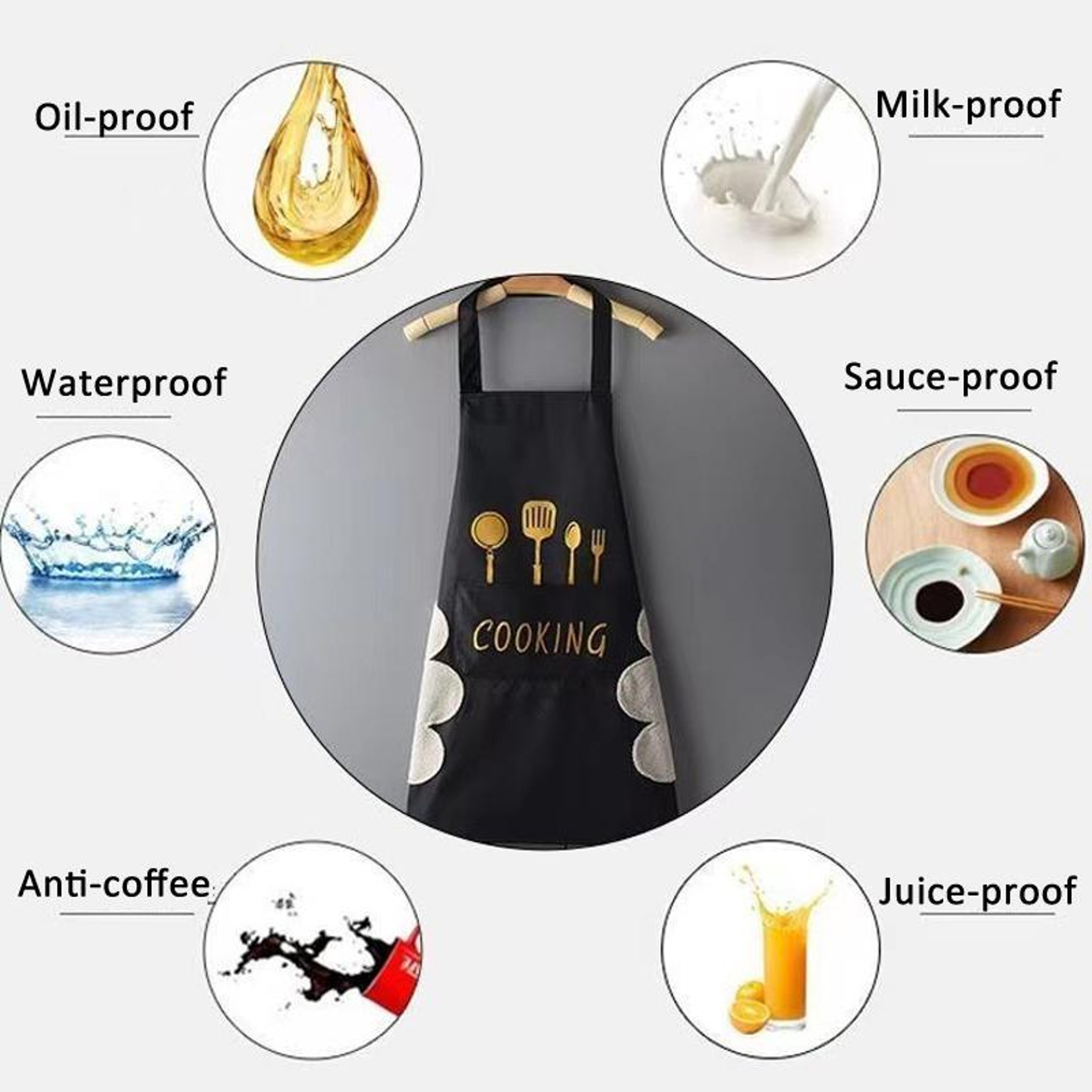 Waterproof Apron With Phone Pocket  OilResistant Kitchen Smock 1