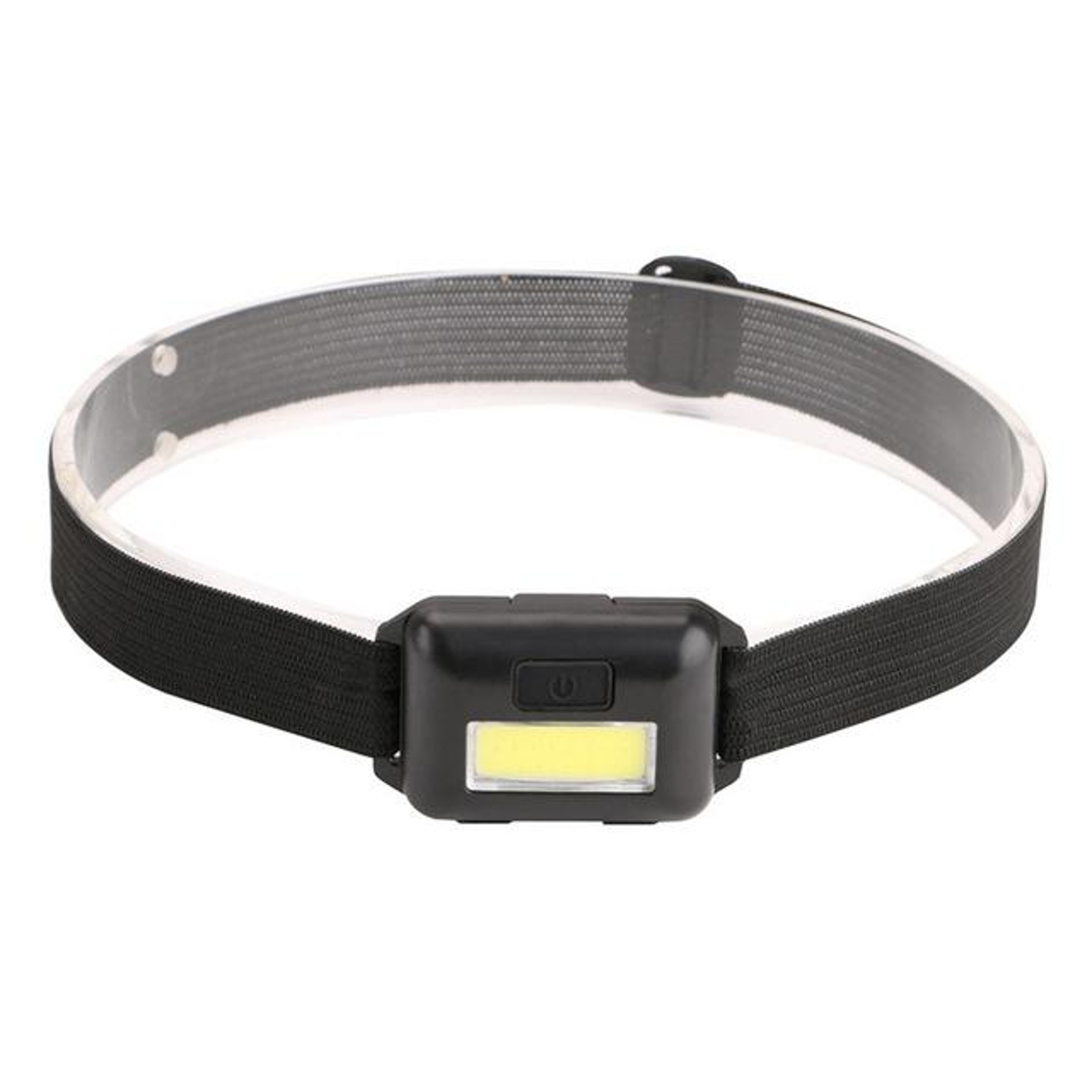 2pcs Mini COB LED Headlamp Adjustable Camping Flashlight With 3 Light Modes 5
