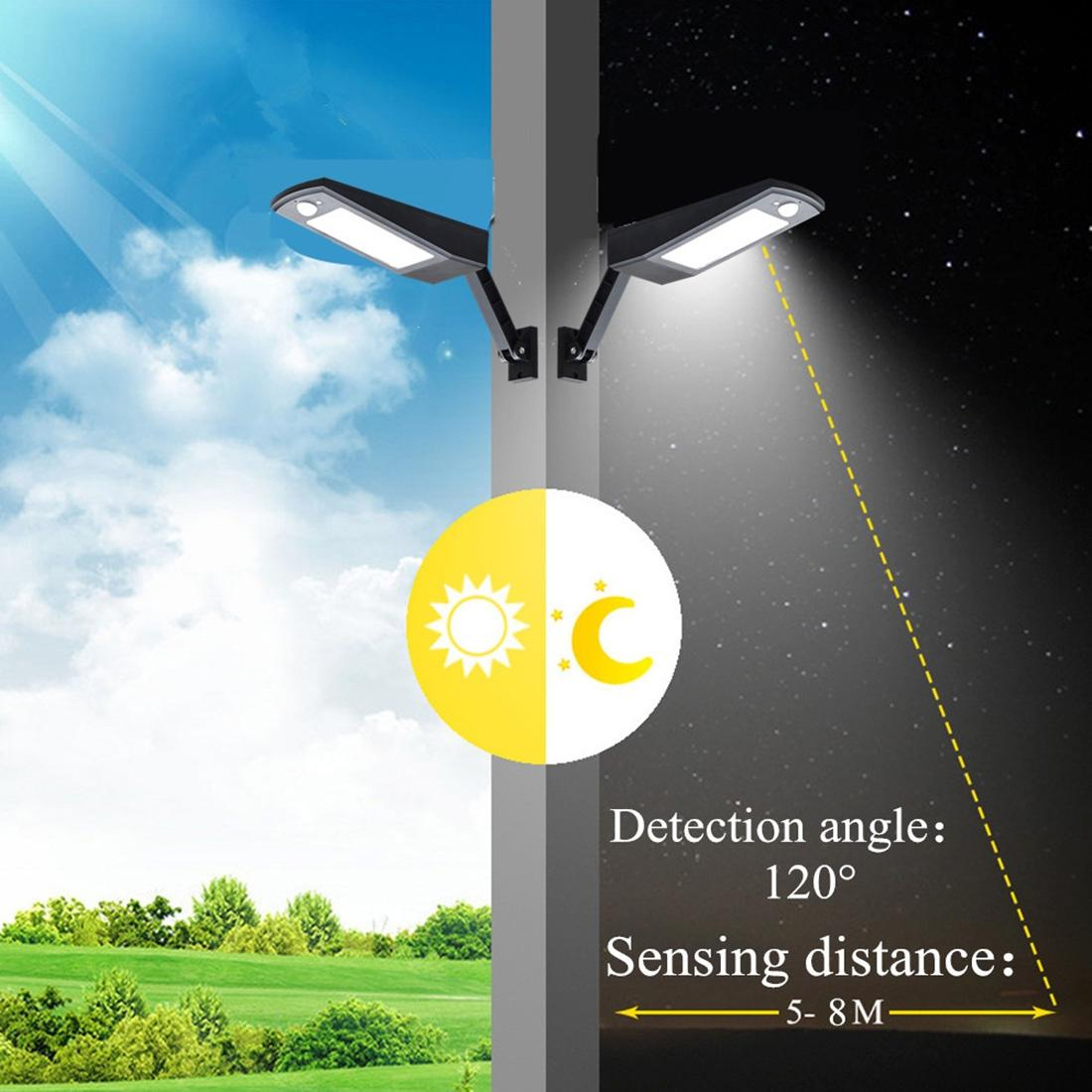 Solar Motion Sensor Wall Light Waterproof Outdoor LED Security Lamp 9
