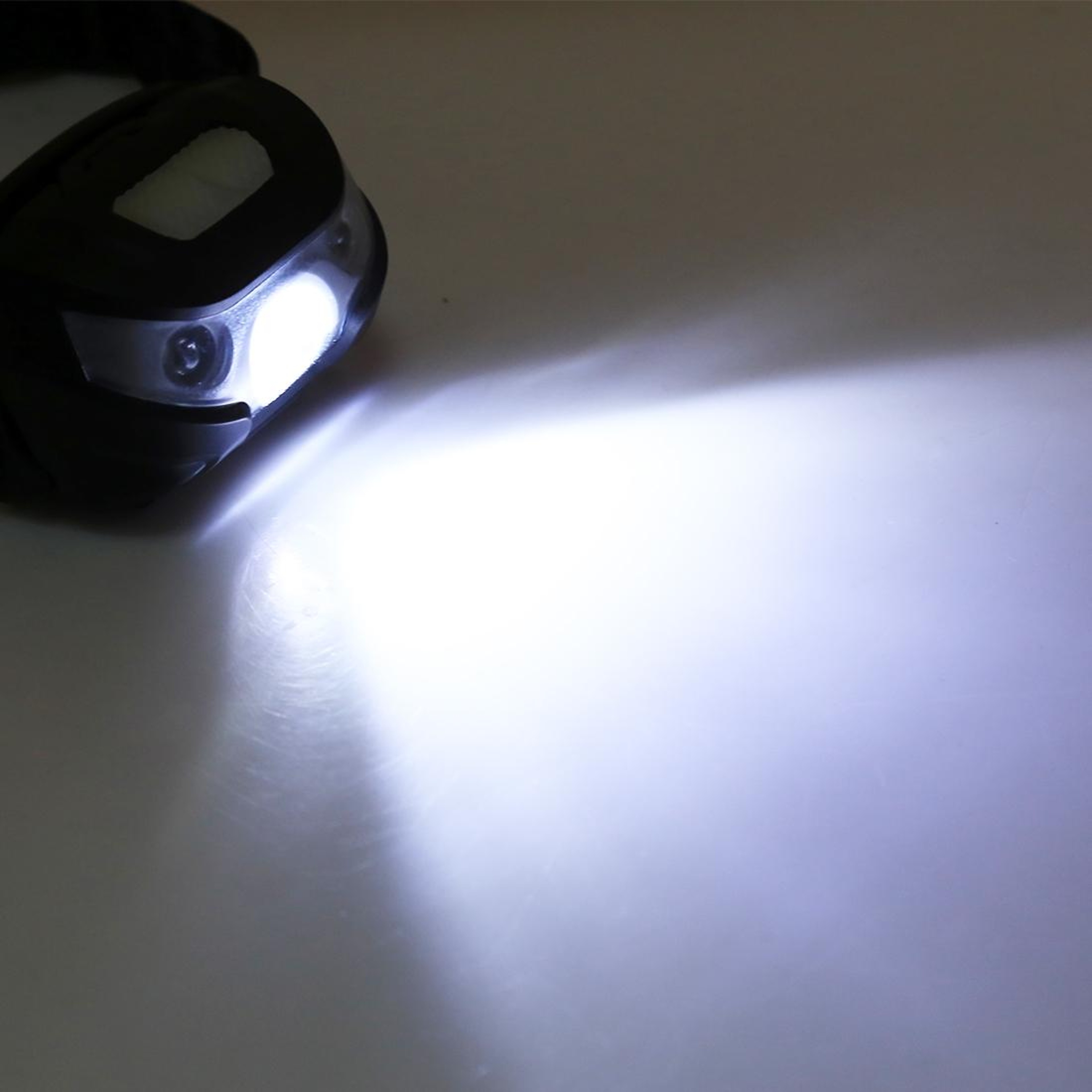 Rechargeable LED Headlamp With Motion Sensor  Waterproof 4 Modes 6