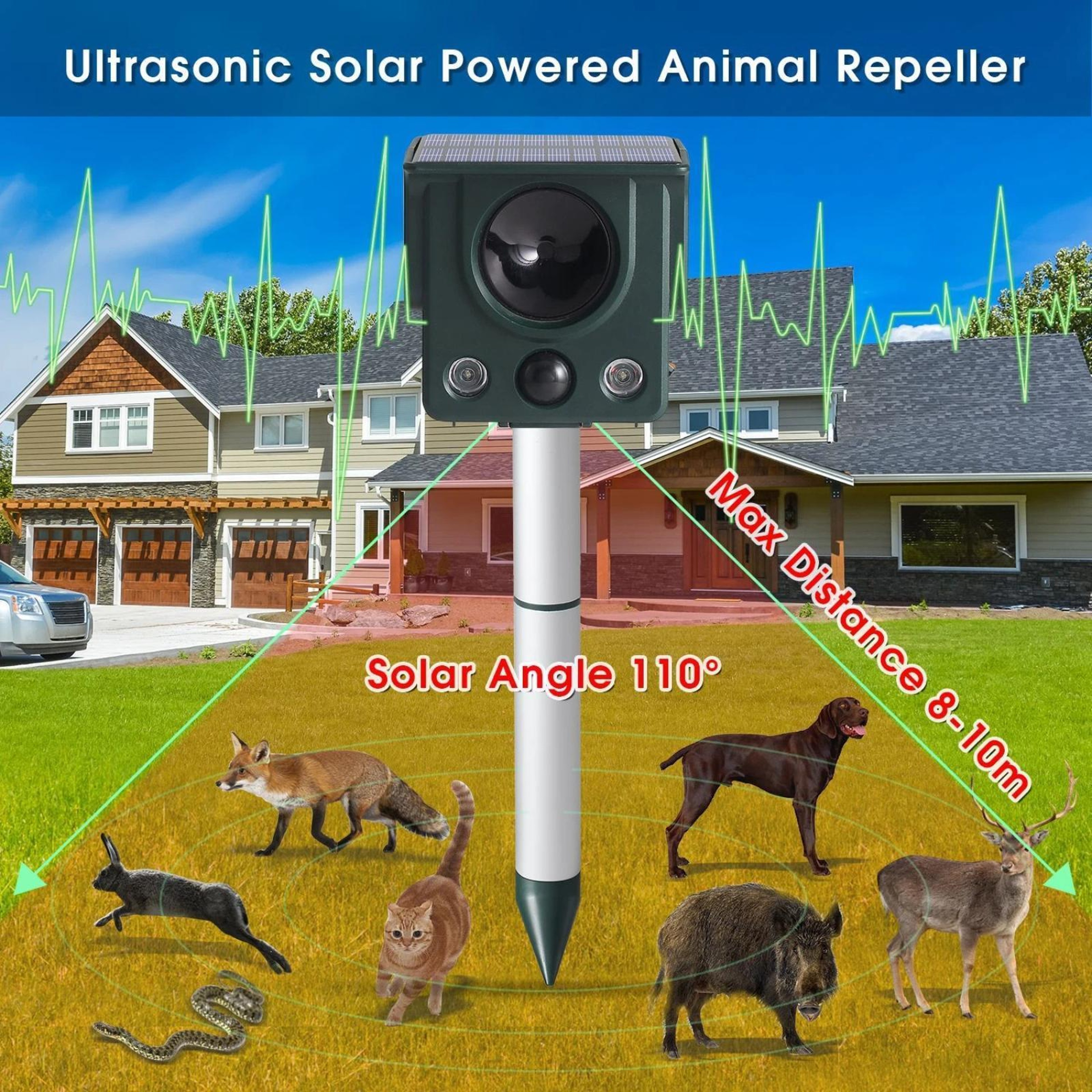 Solar Ultrasonic Animal Repeller With LED Strobe  Motion Sensor For Gardens And Farms 6