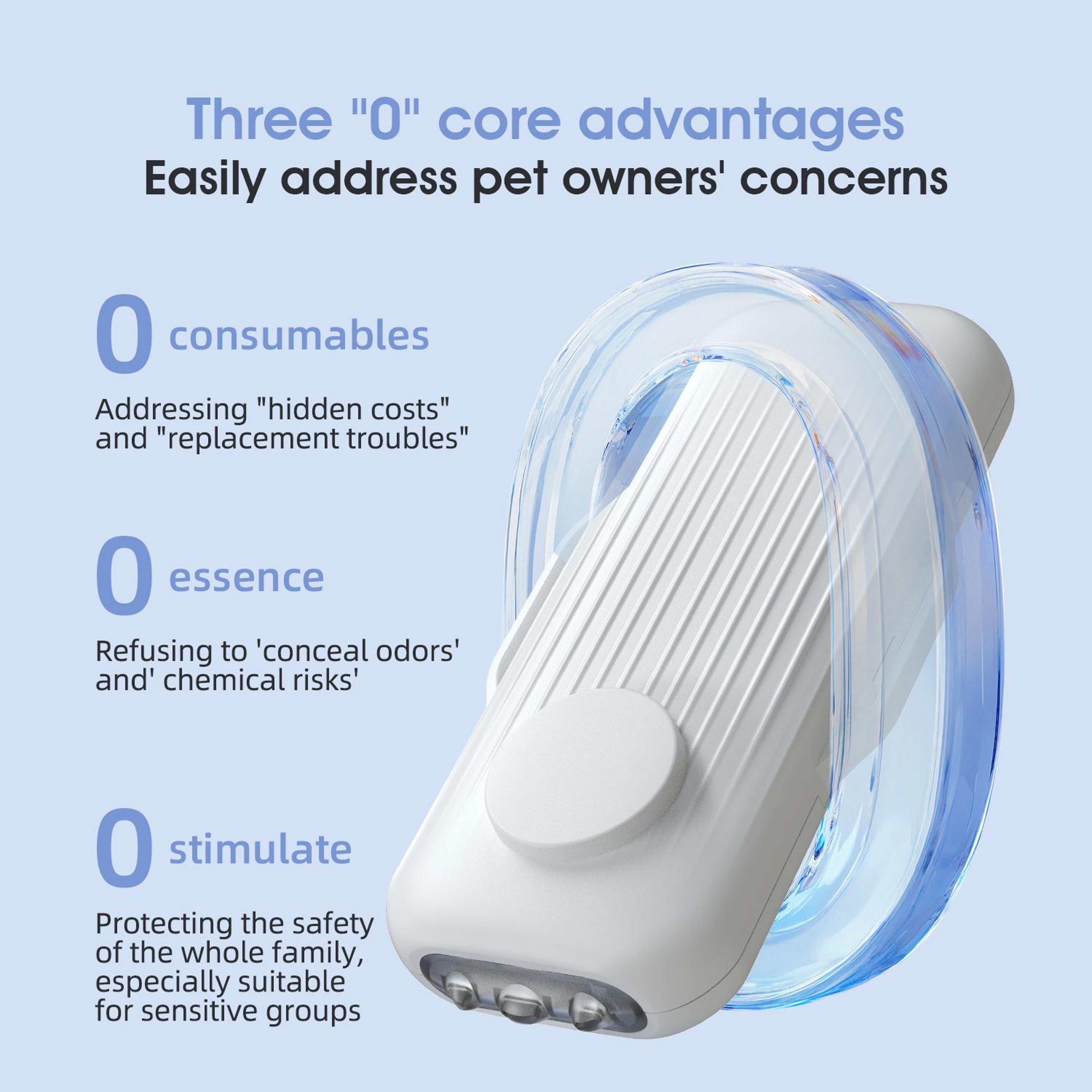 Plasma Pet Odor Purifier & Deodorizer, Portable pet odor eliminator – view 15