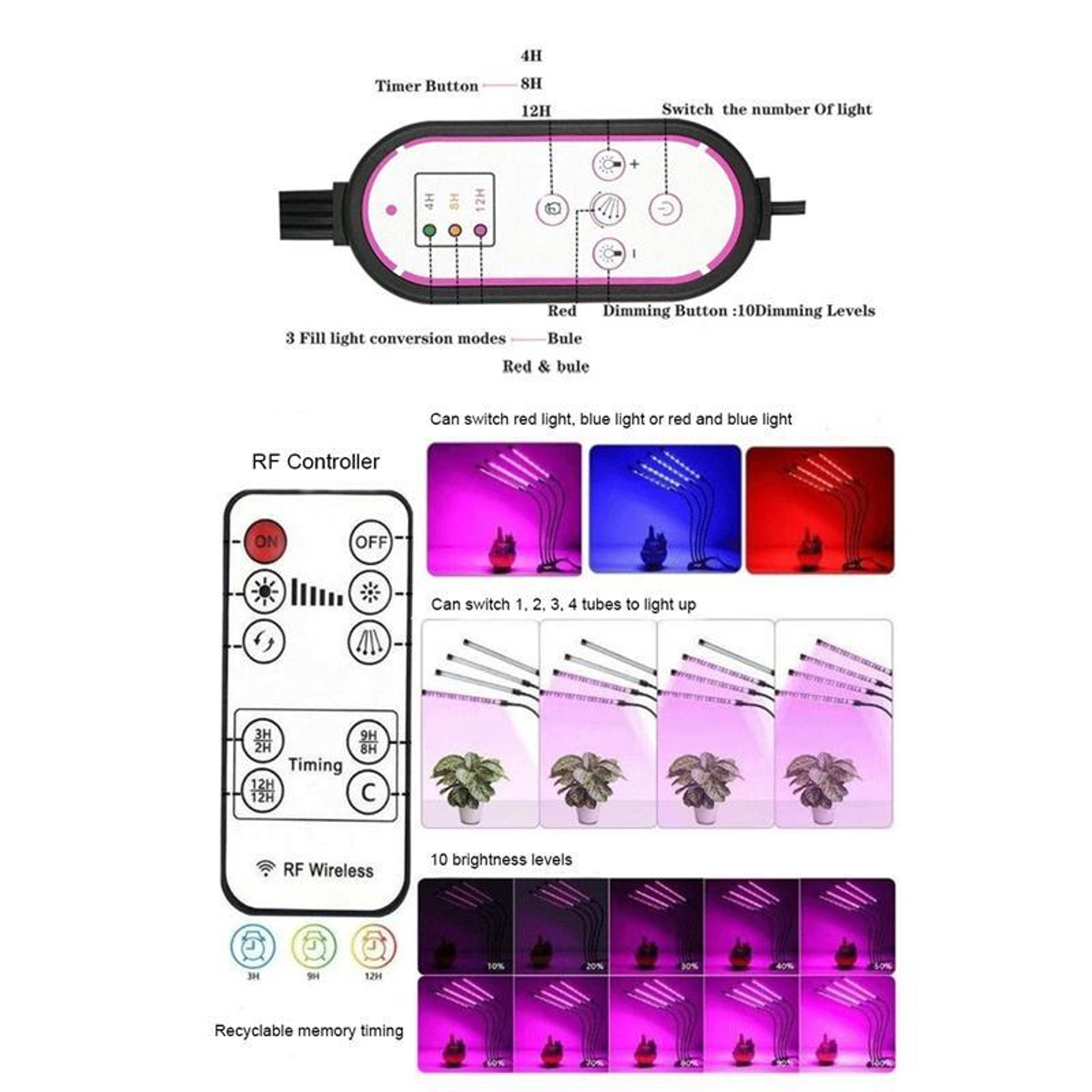 Full Spectrum 2 Head Clip On Plant Grow Light with Remote Control – view 5