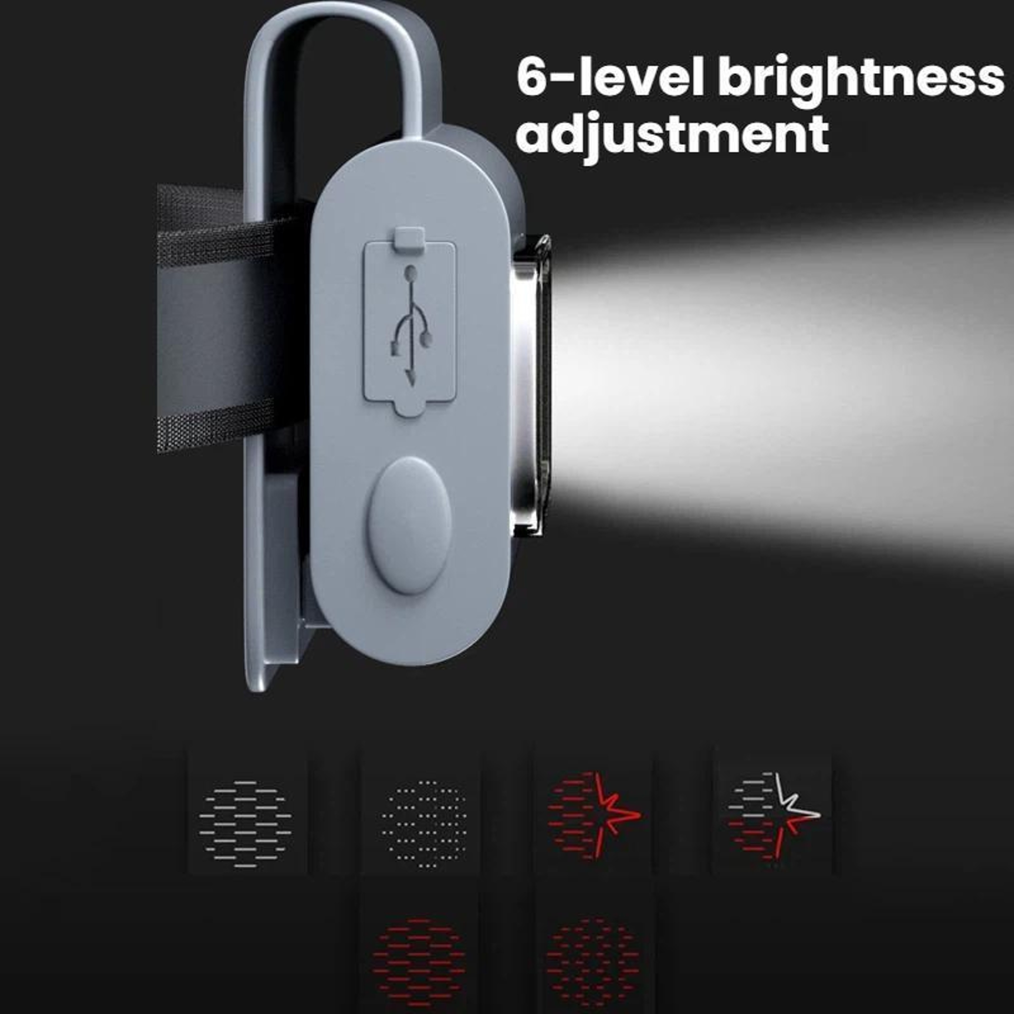 Rechargeable LED Headlamp Clip Light With Magnetic Mount  Waterproof Design 6