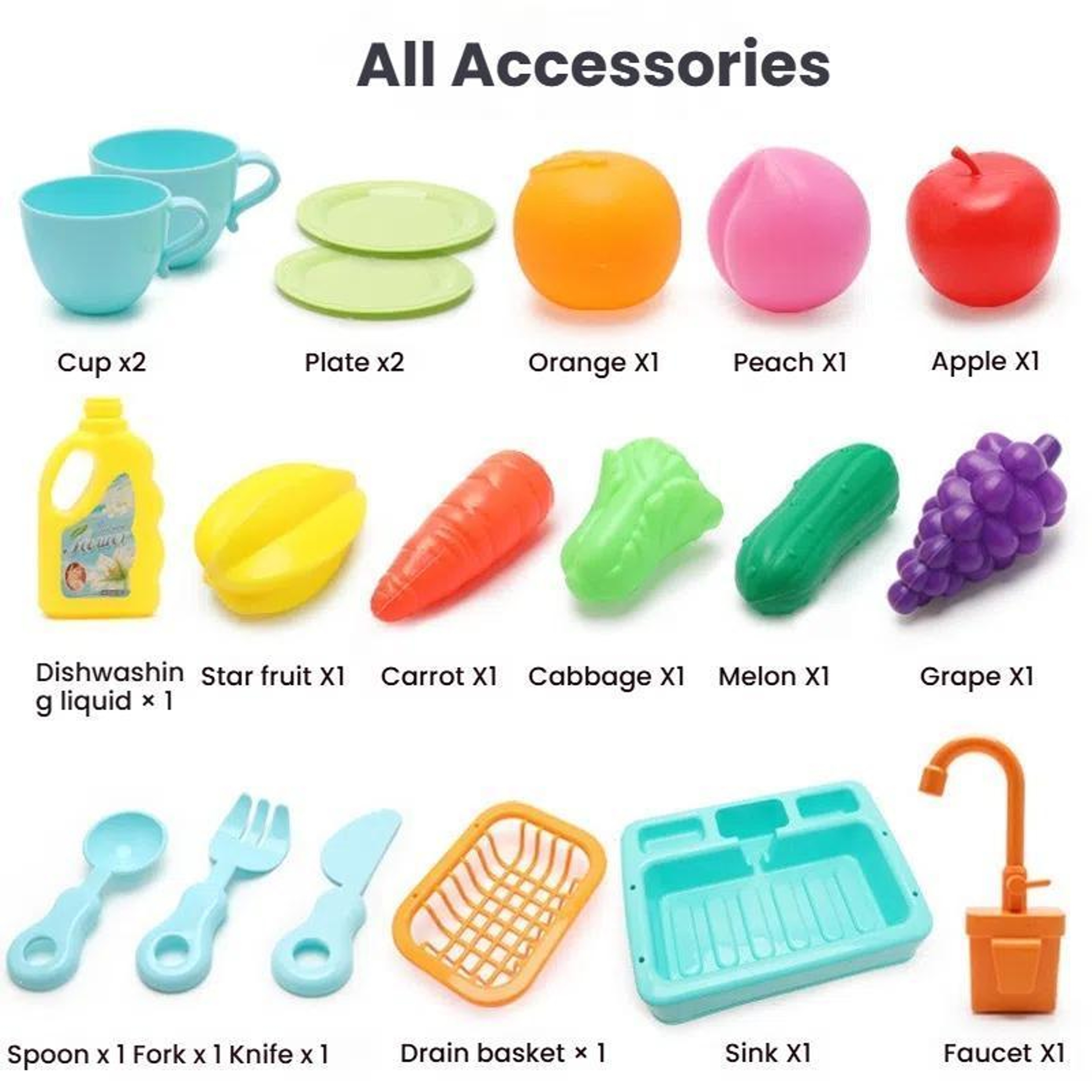 Interactive Kids Kitchen Sink Toy With Running Water  Play Dishwasher Set 5
