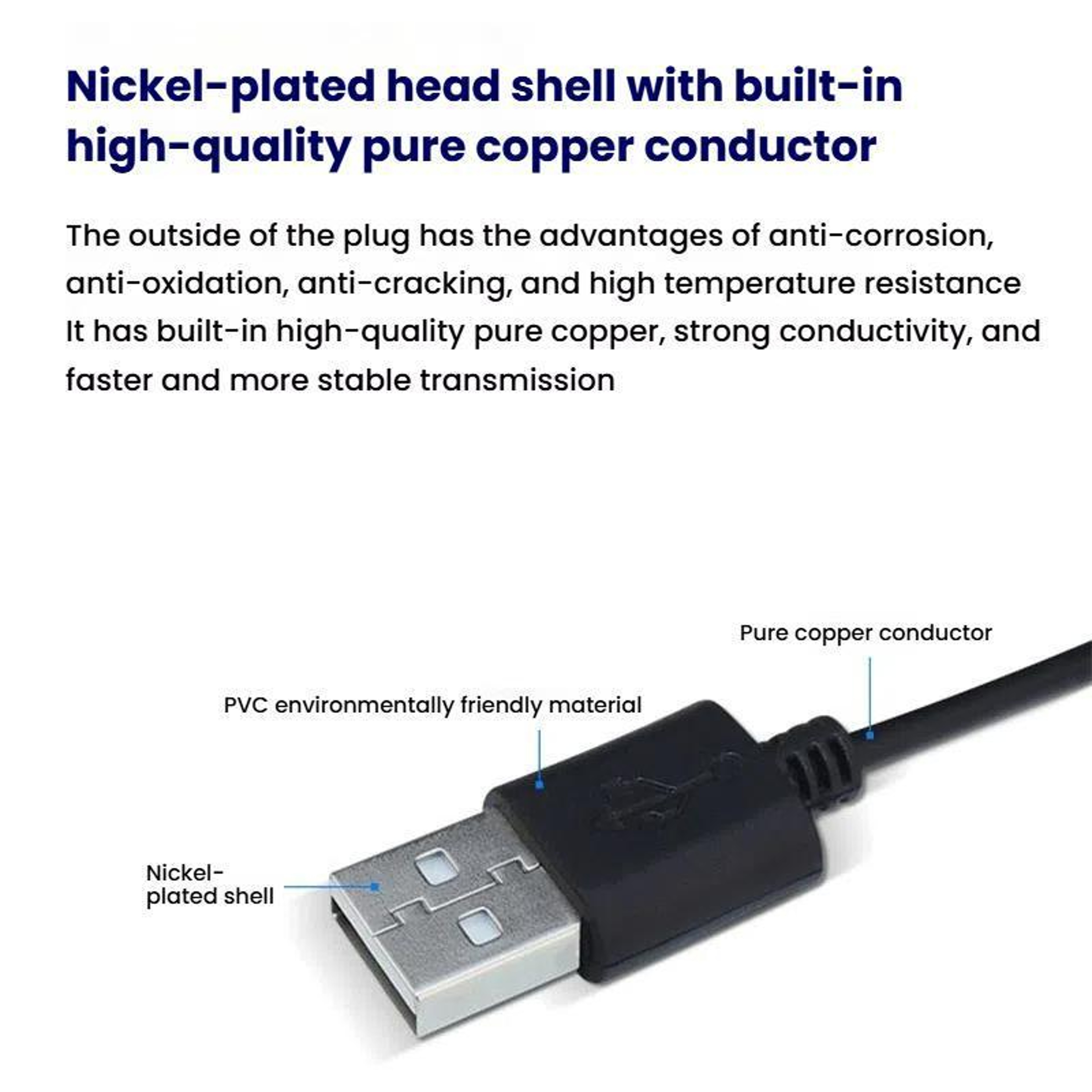 USB On/Off Power Switch Cable for LED Strip Lights, Plant Grow Lights & Fill Lamps – view 6