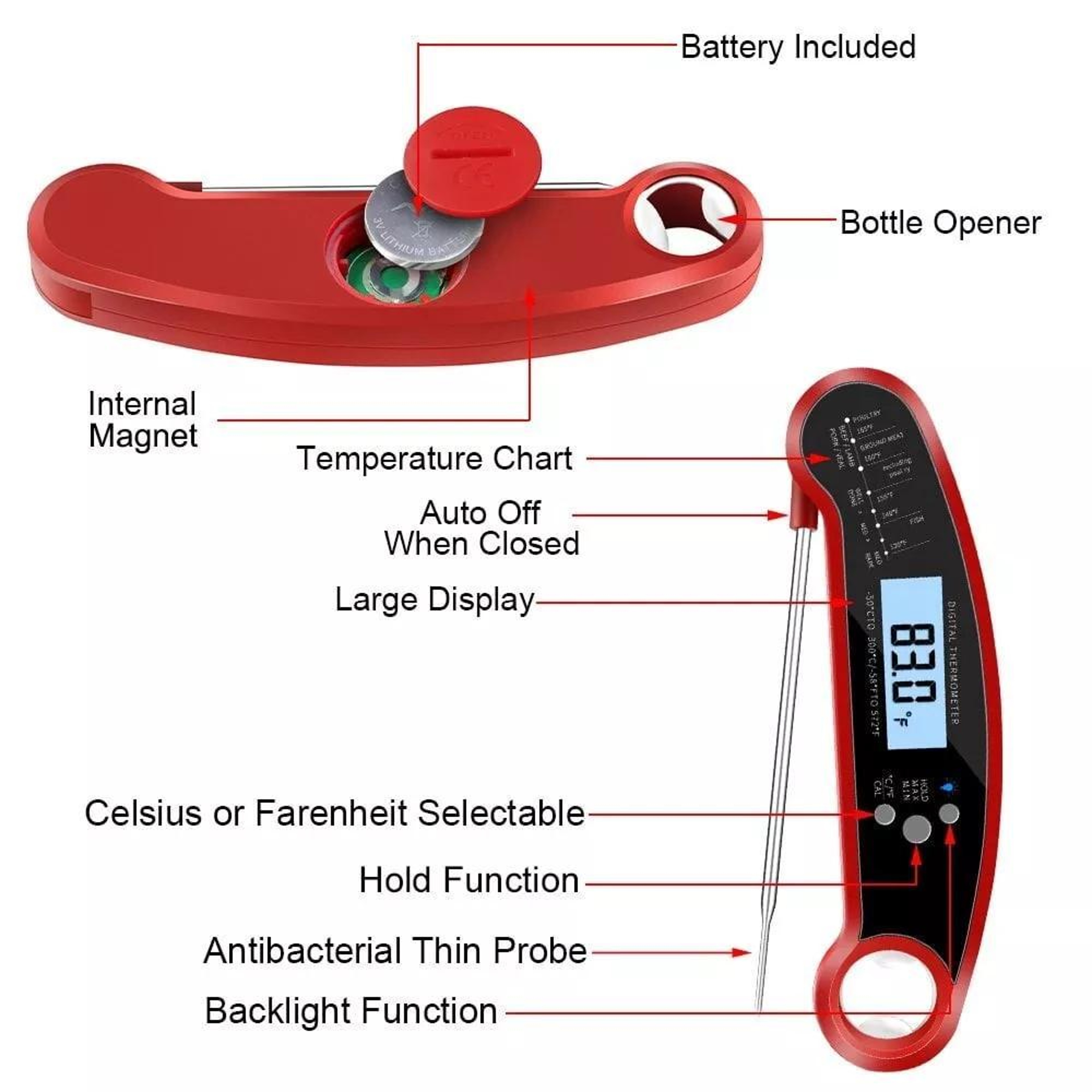 Instant Read Digital Food Thermometer With Backlit LCD Display Magnetic Storage  Bottle Opener 3