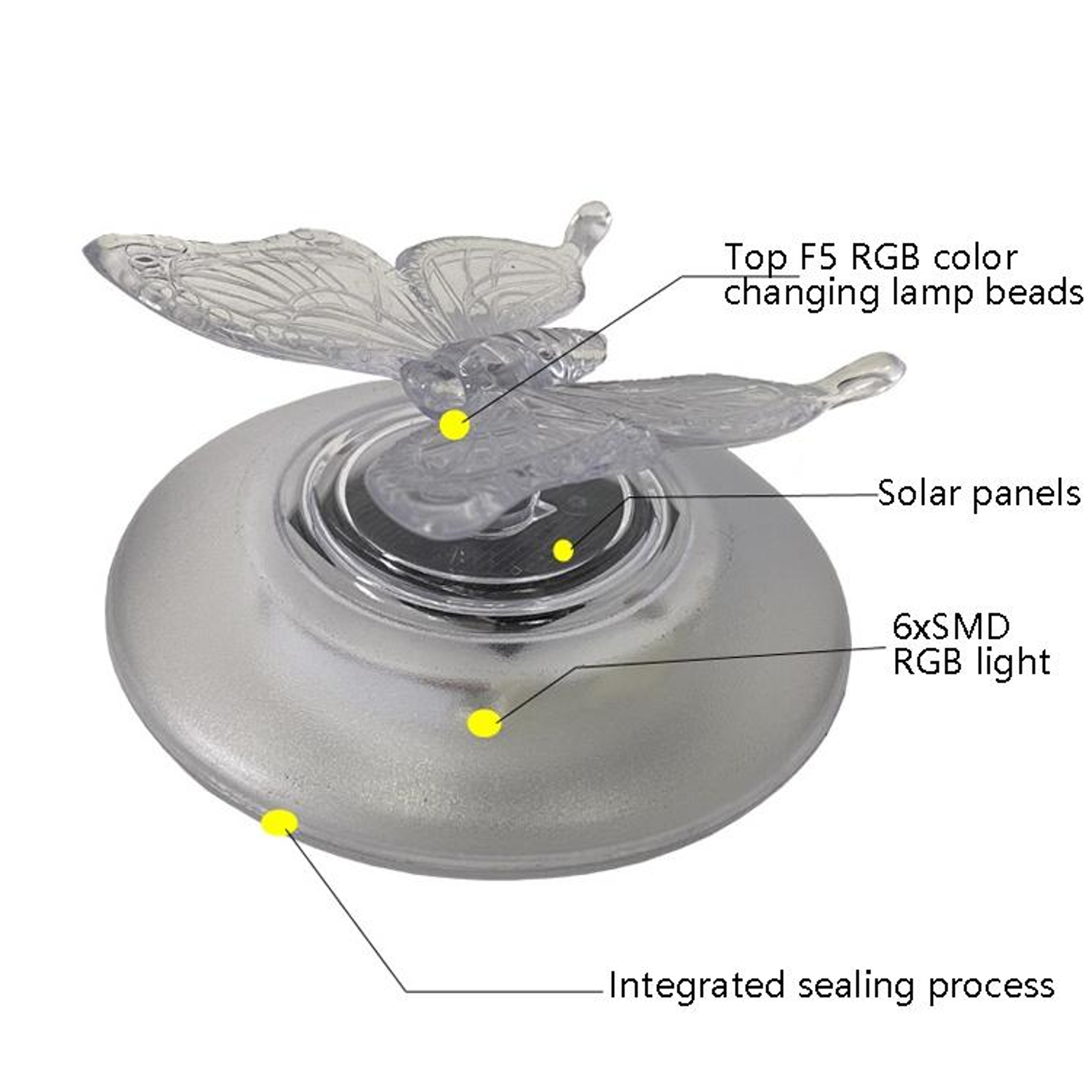 Solar RGB Floating Pool Light Waterproof LED Garden  Pond Decor 3