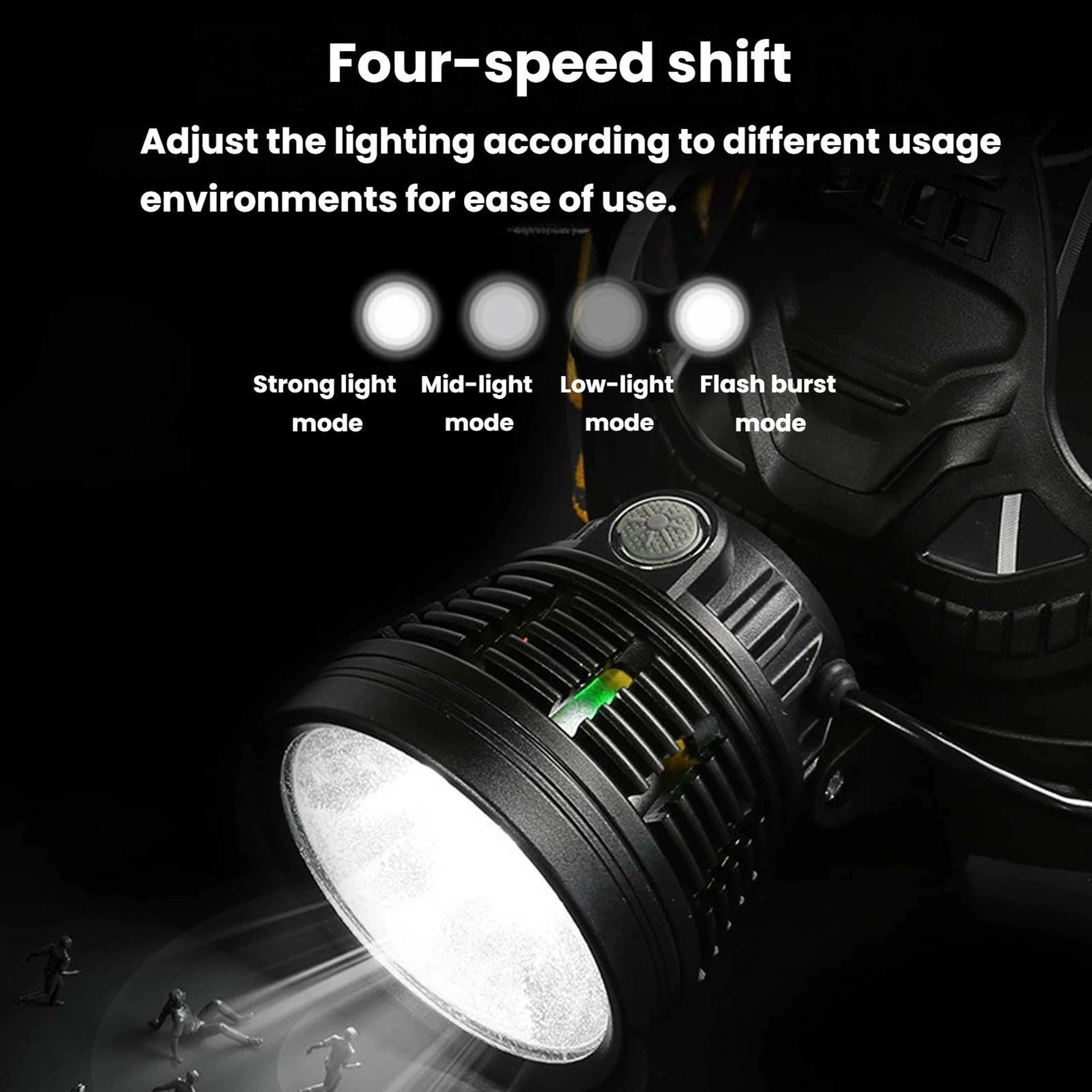P70 LED Headlamp Long Range High Beam Outdoor Headlamp with 90 Degree Adjustable Aluminum Alloy Design – view 7