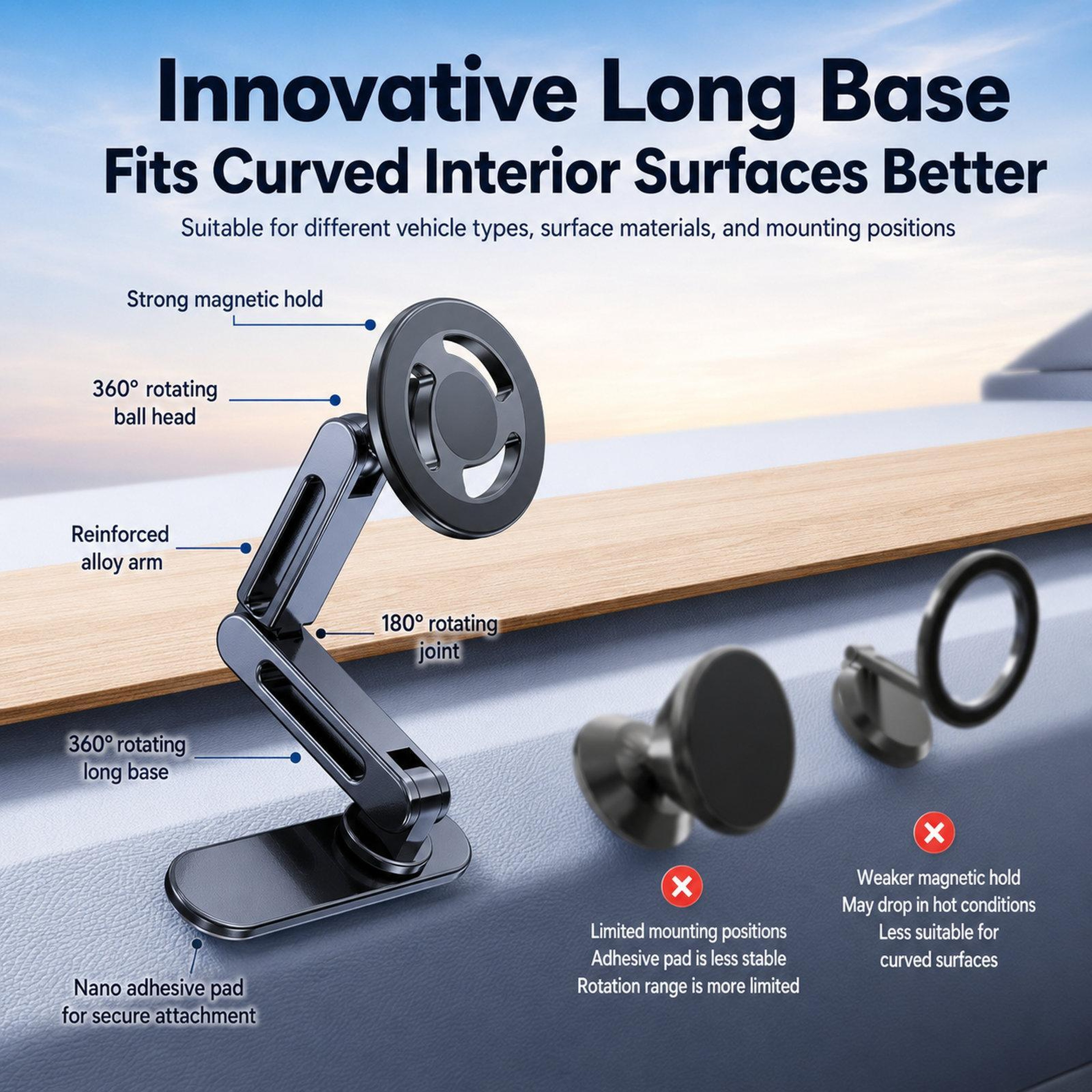 Magnetic Car Phone Mount Adjustable Dashboard Phone Holder With Dual Pivot Arm For Curved Dashboard 2