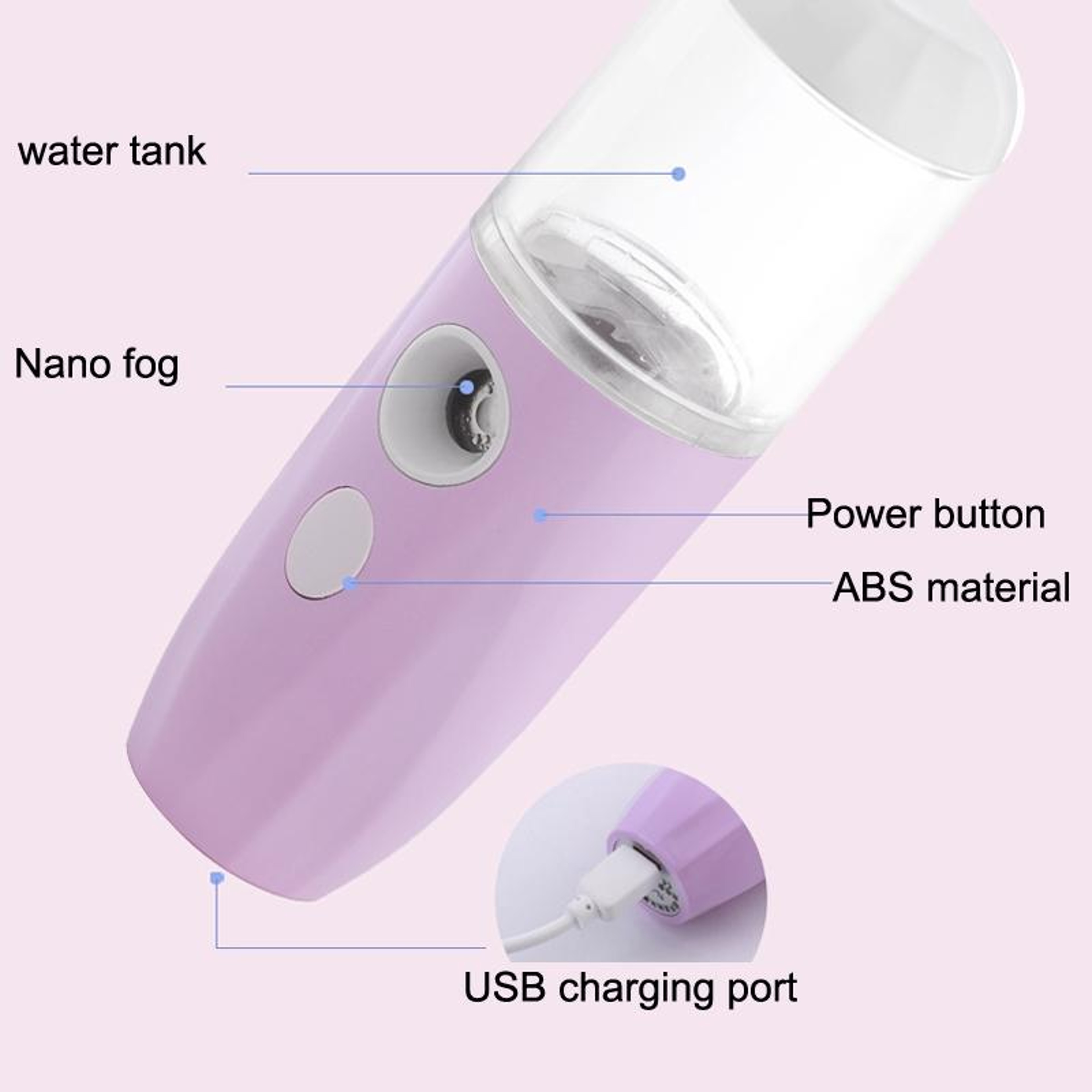 Portable Facial Mister USB Facial Humidifier Nano Mist Sprayer for Deep Skin Hydration – view 4