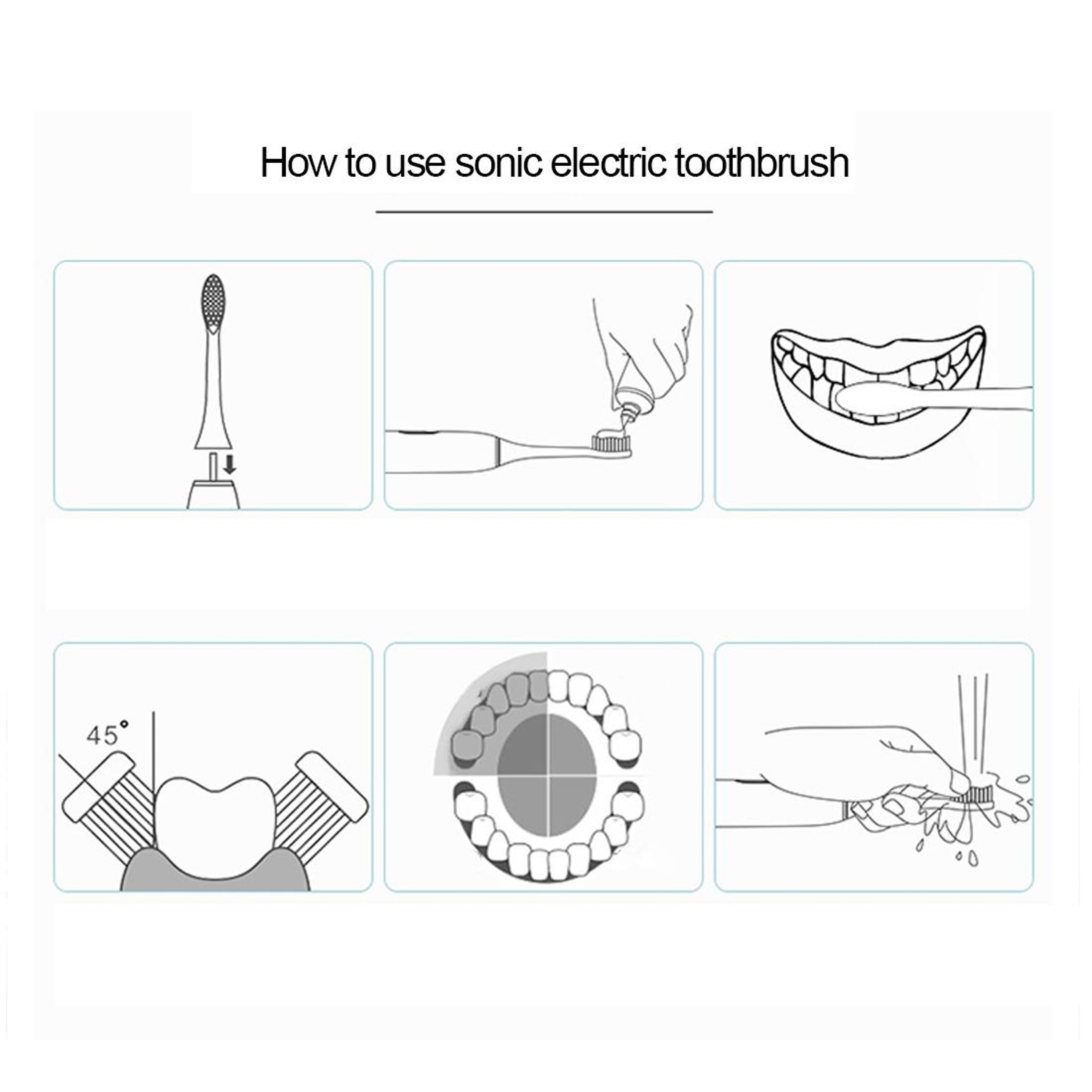 IPX7 Waterproof Electric Sonic Toothbrush Battery Powered Deep Clean Soft Bristle Oral Care Brush 5